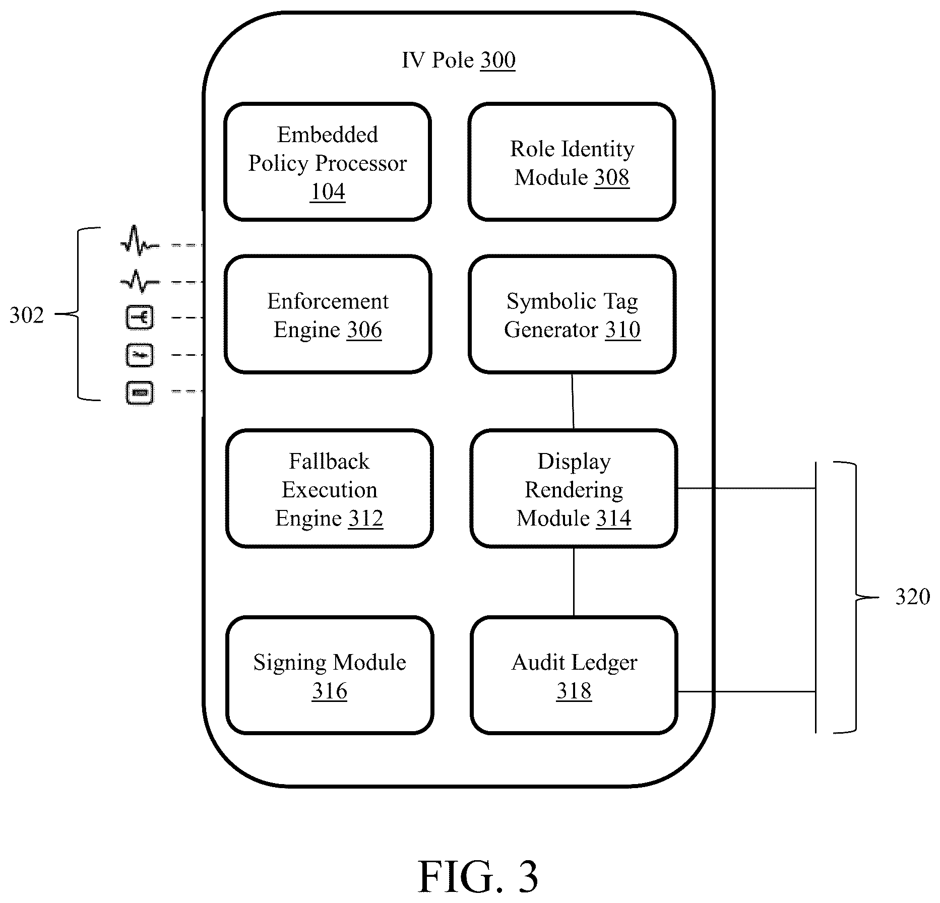 Patent US12445308 Figure 3 – AI-ready stationary IV pole system for real-time medical device integration, role-based alert rendering, and governance-compliant clinical communication
