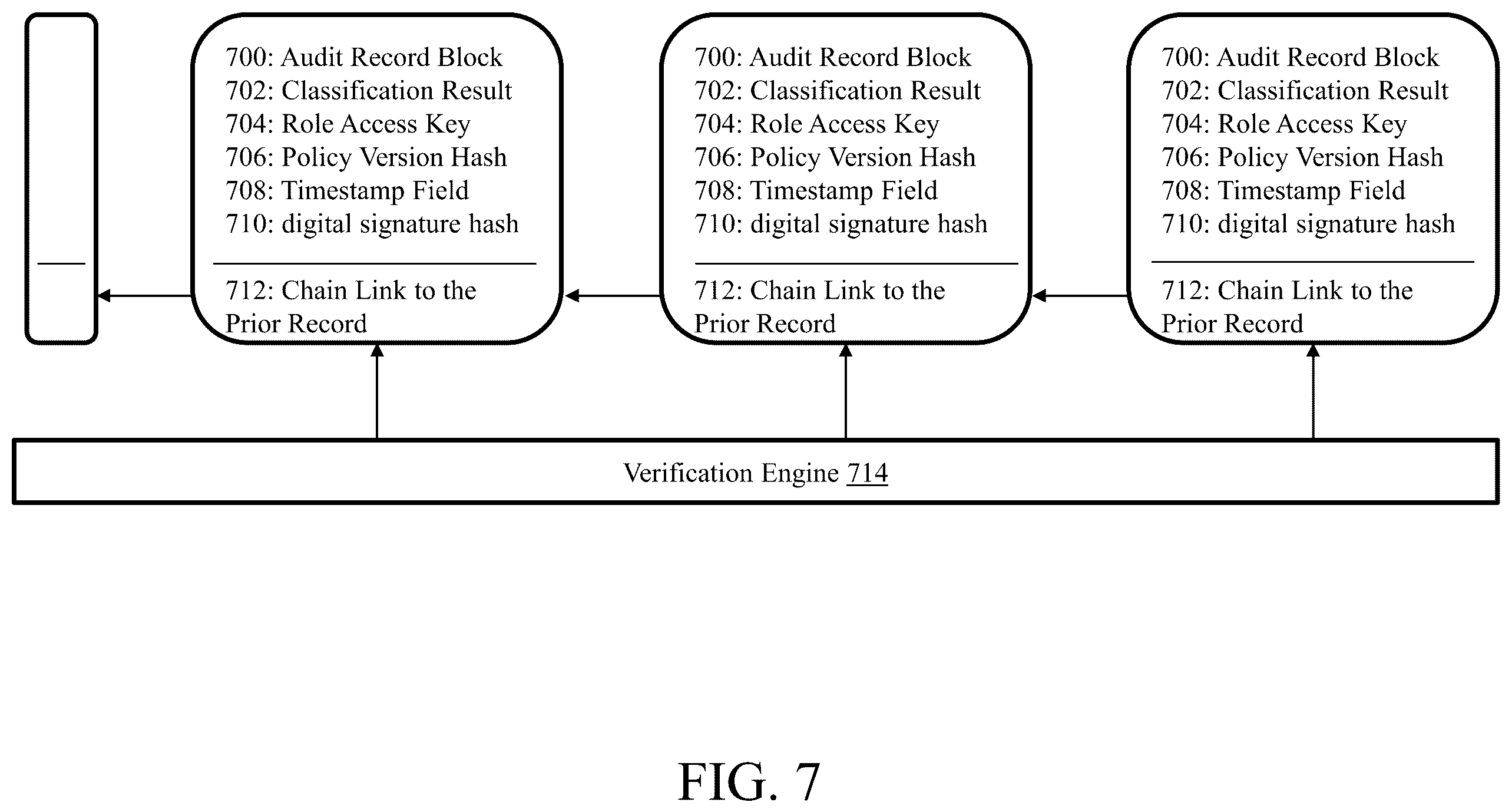 Patent US12445308 Figure 7 – AI-ready stationary IV pole system for real-time medical device integration, role-based alert rendering, and governance-compliant clinical communication