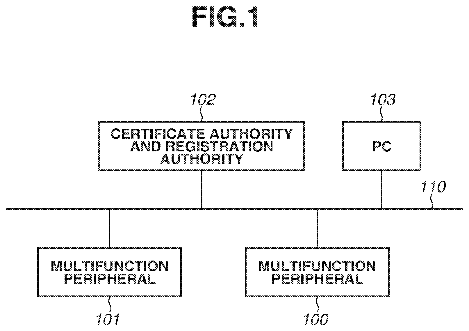 Patent US12445309 — Information processing apparatus, control method for information processing apparatus, and storage medium — Figure 1