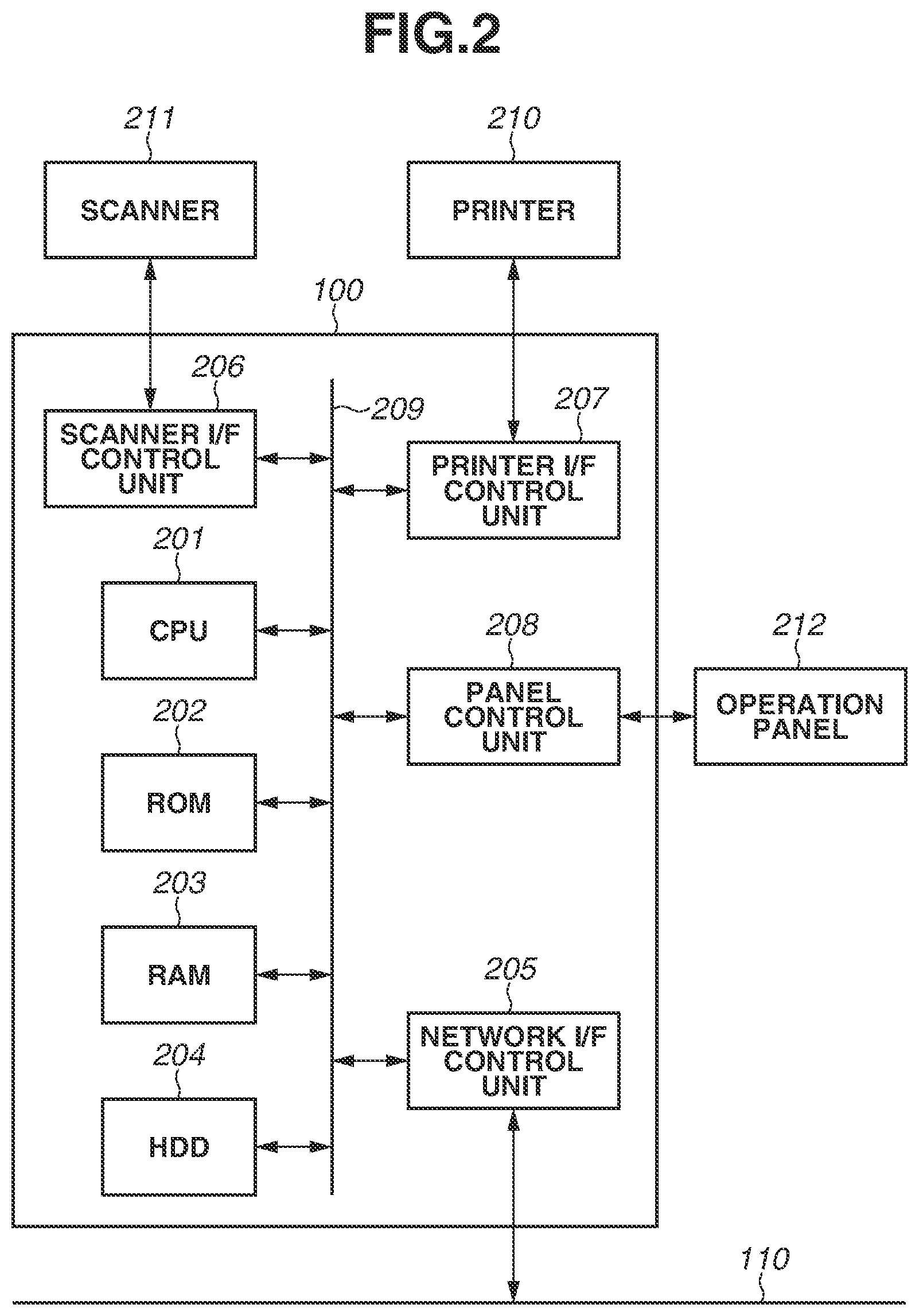 Patent US12445309 Figure 2 – Information processing apparatus, control method for information processing apparatus, and storage medium