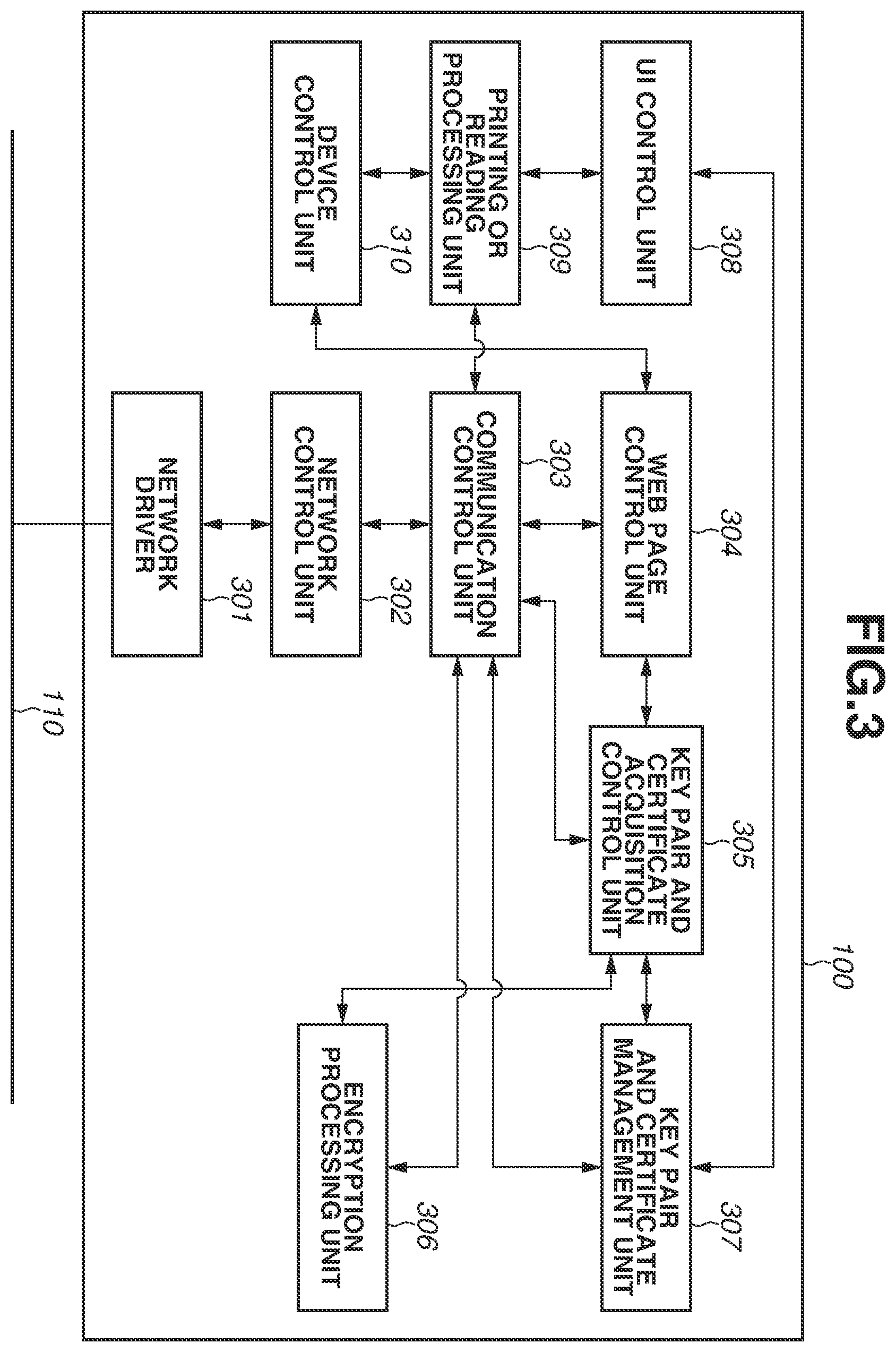 Patent US12445309 Figure 3 – Information processing apparatus, control method for information processing apparatus, and storage medium