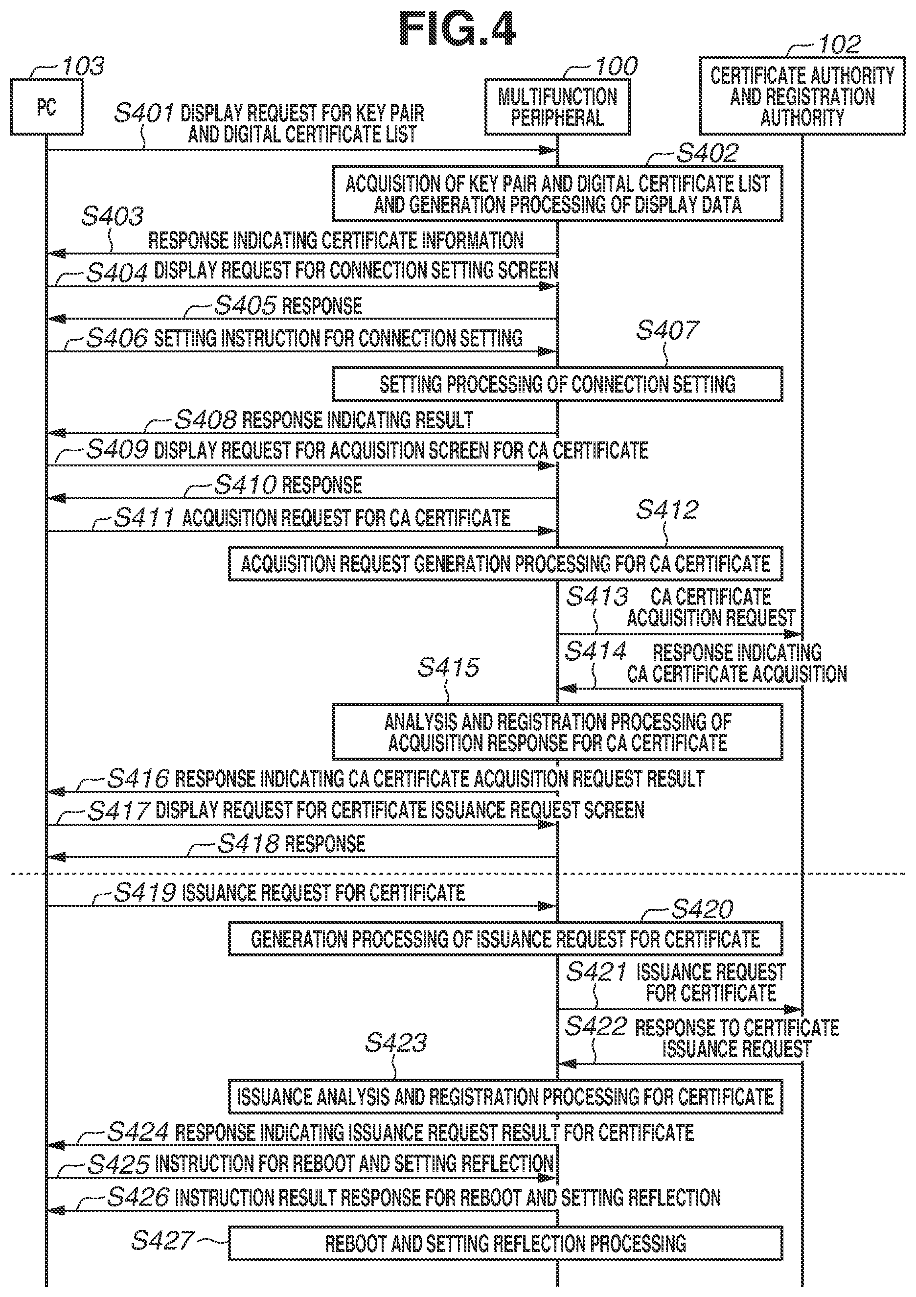 Patent US12445309 Figure 4 – Information processing apparatus, control method for information processing apparatus, and storage medium