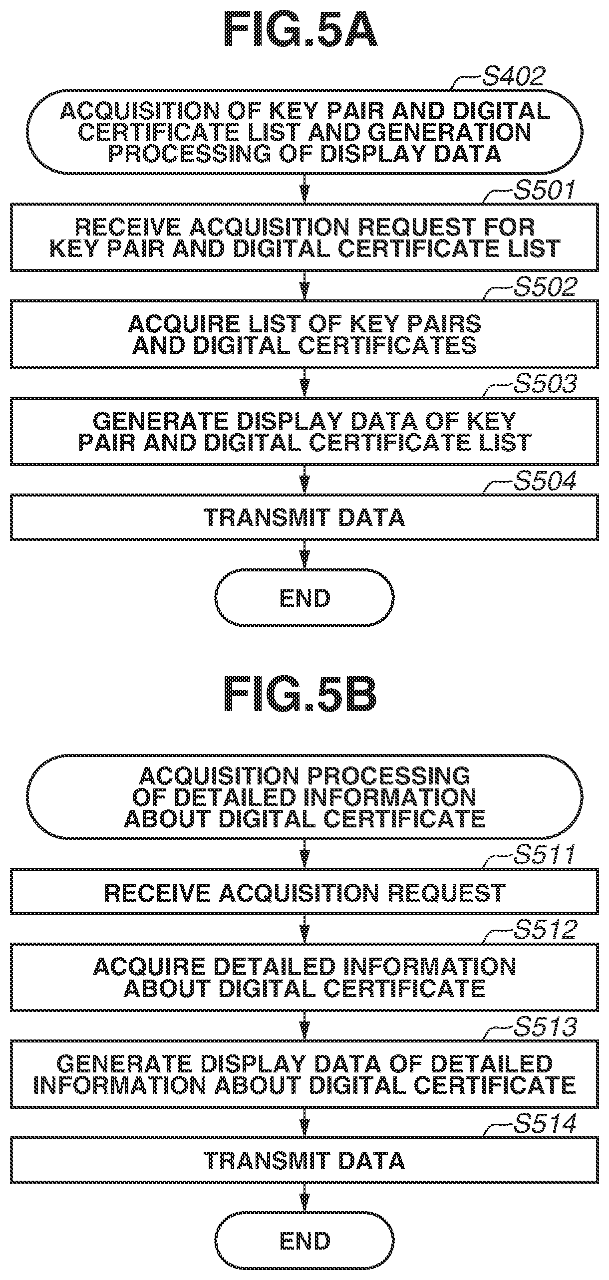 Patent US12445309 Figure 5 – Information processing apparatus, control method for information processing apparatus, and storage medium