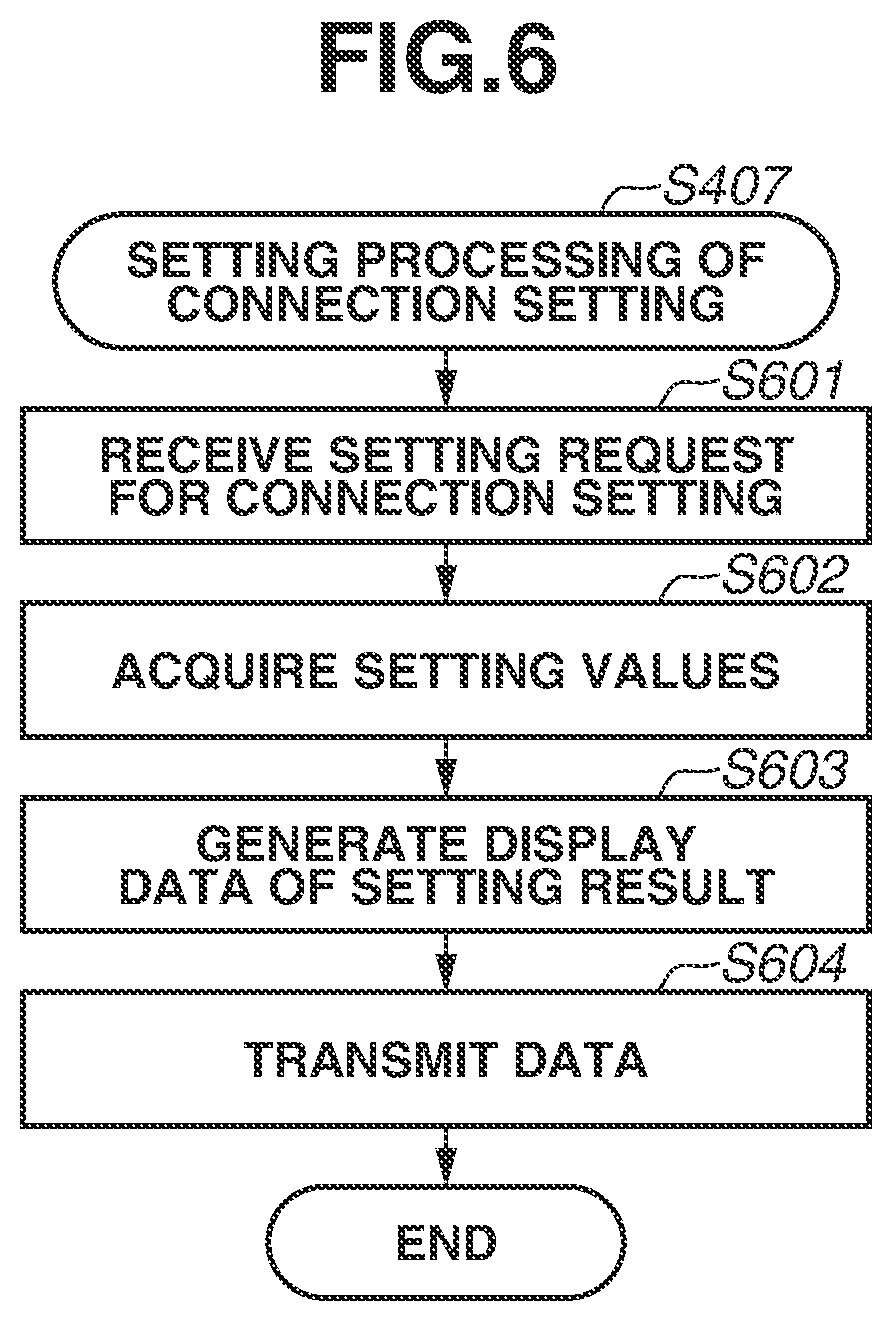 Patent US12445309 Figure 6 – Information processing apparatus, control method for information processing apparatus, and storage medium
