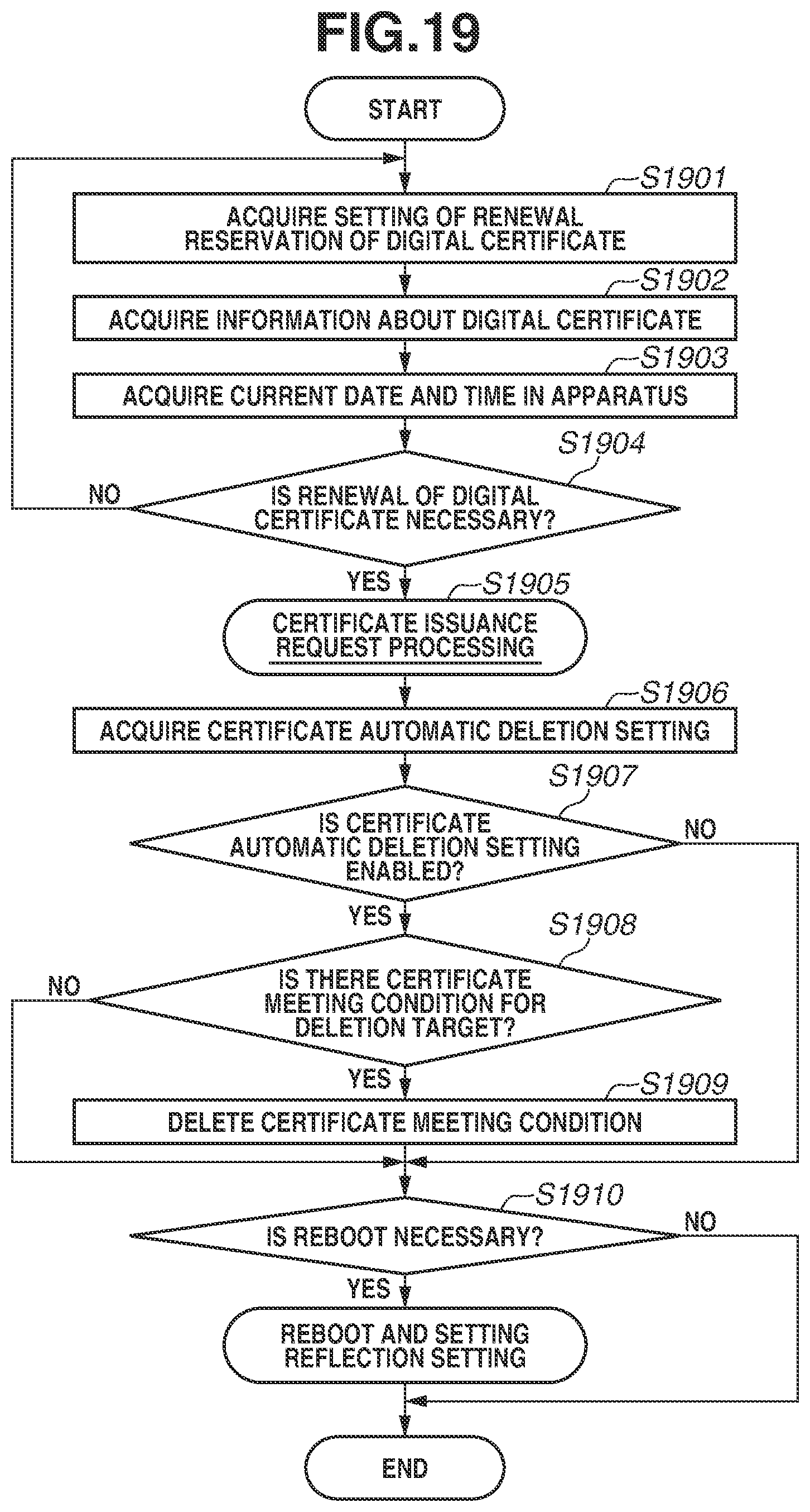 Patent US12445309 Figure 20 – Information processing apparatus, control method for information processing apparatus, and storage medium