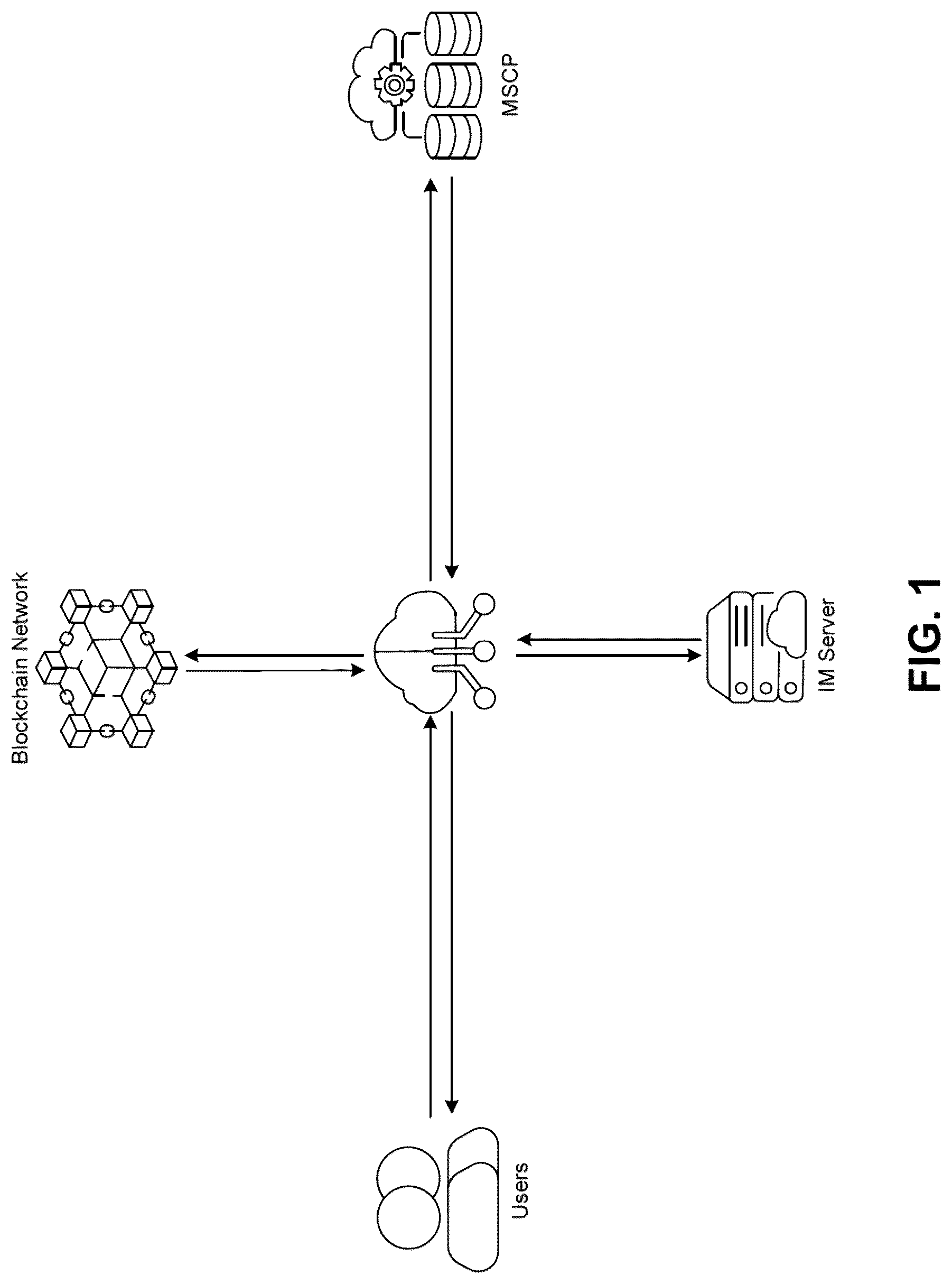 Patent US12445310 Figure 1 – Systems and methods for blockchain-enabled end-to-end encryption in instant messaging applications
