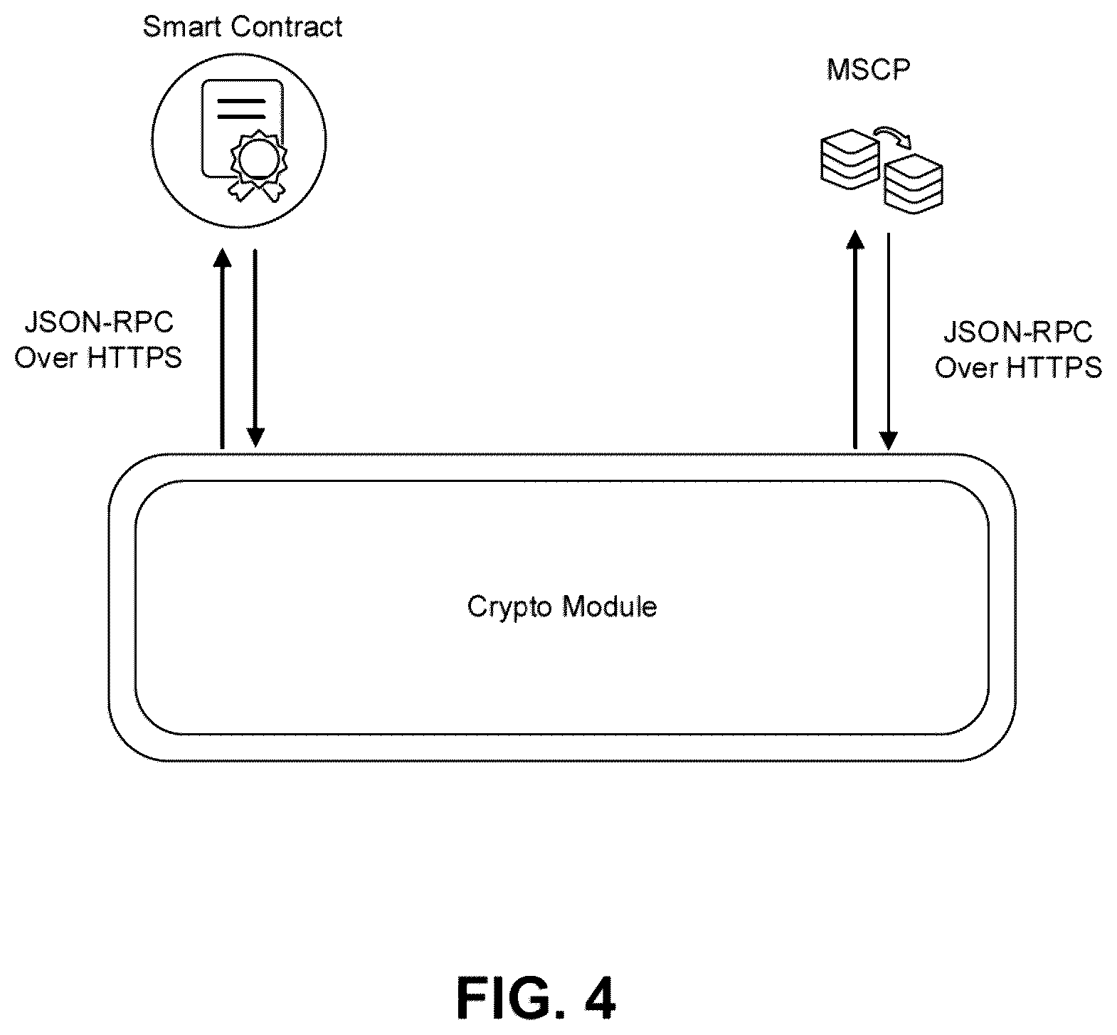 Patent US12445310 Figure 4 – Systems and methods for blockchain-enabled end-to-end encryption in instant messaging applications