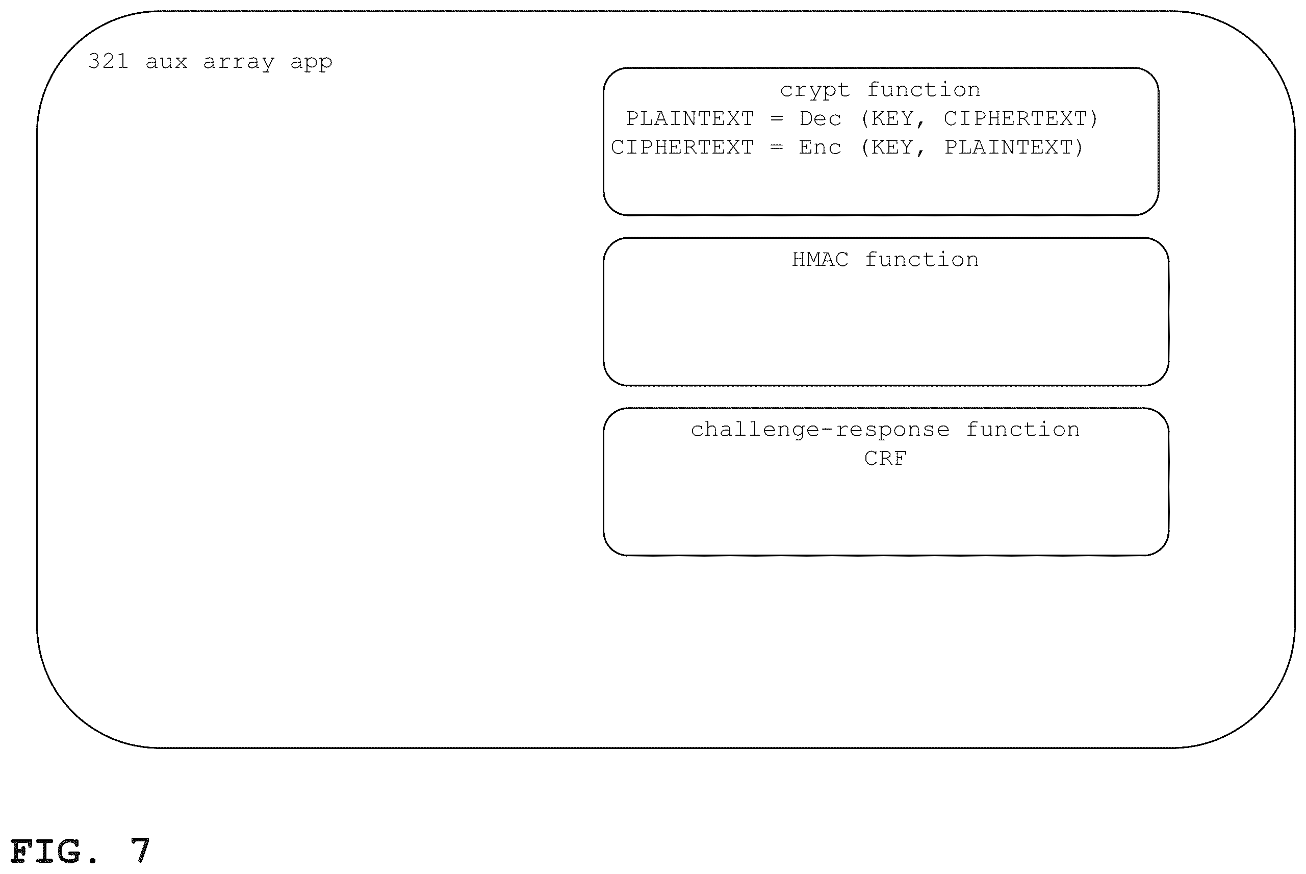 Patent US12445311 Figure 7 – Mitigating FPGA related risks