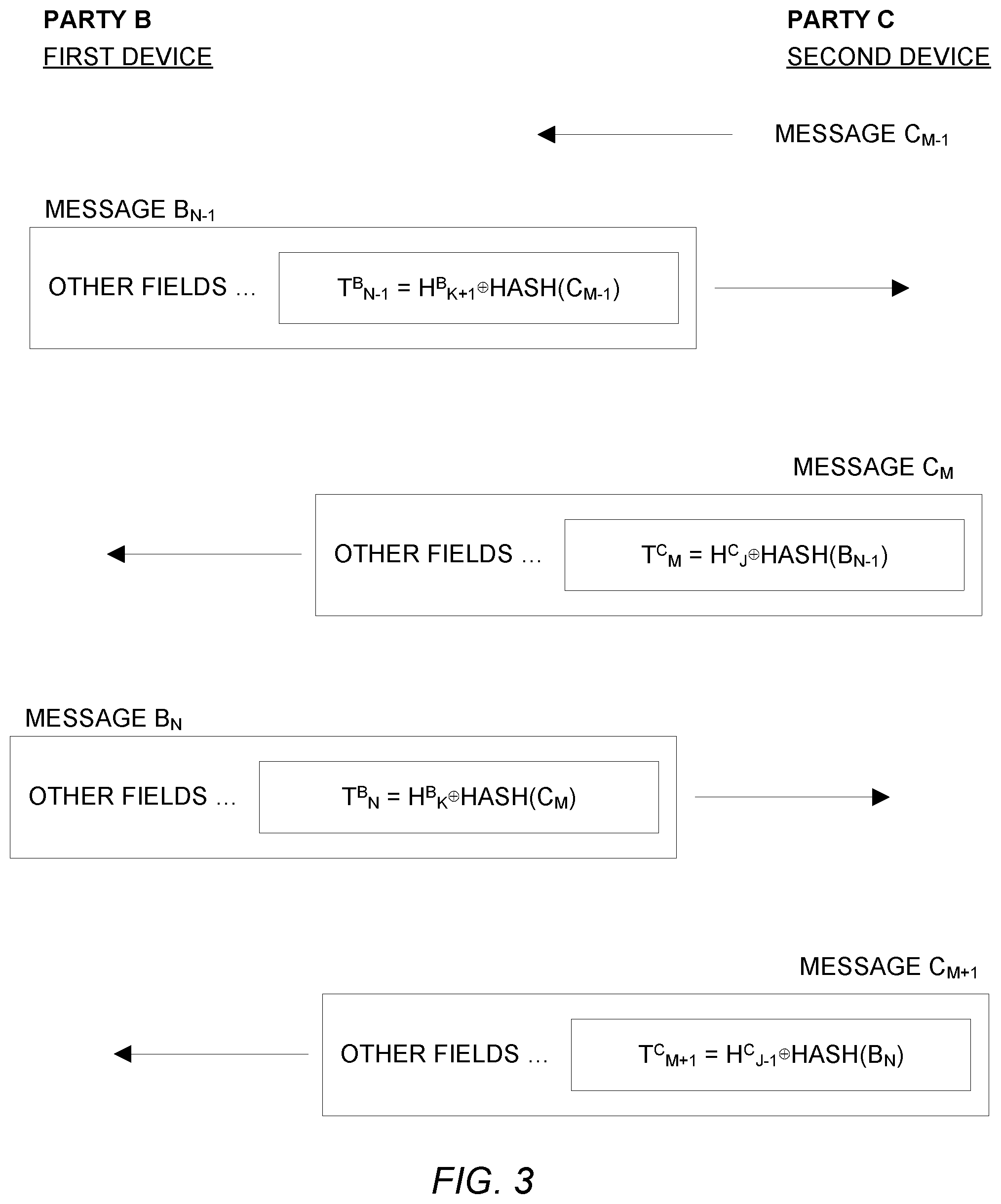 Patent US12445315 Figure 3 – Method for improved layer 2 address acquisition