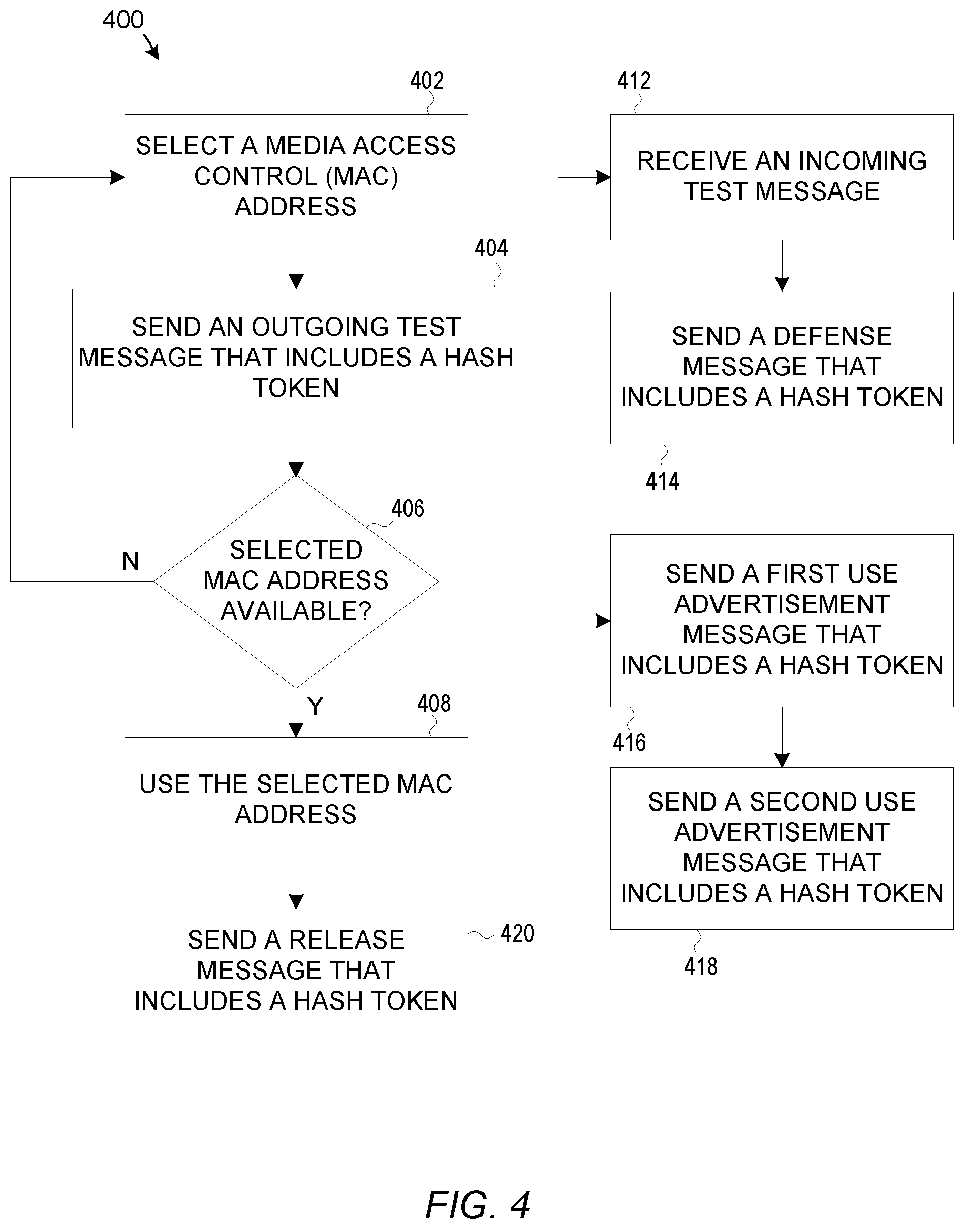 Patent US12445315 Figure 4 – Method for improved layer 2 address acquisition