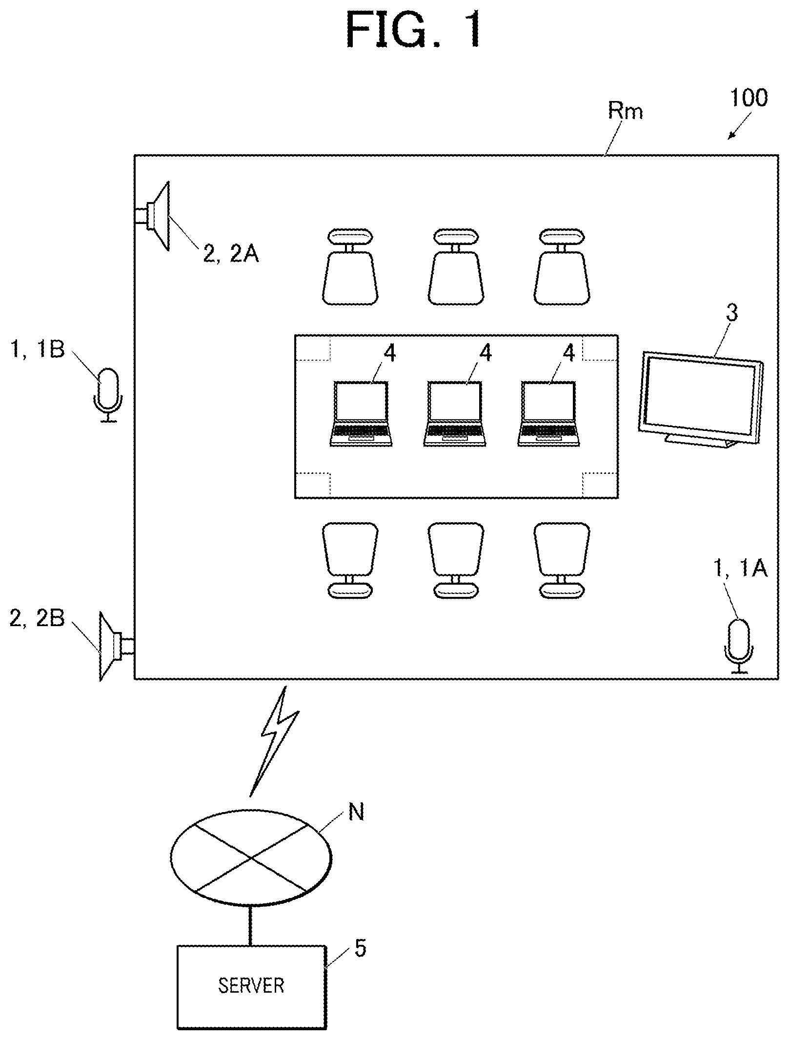 Patent US12445320 — Control apparatus, conference system, and recording medium — Figure 1