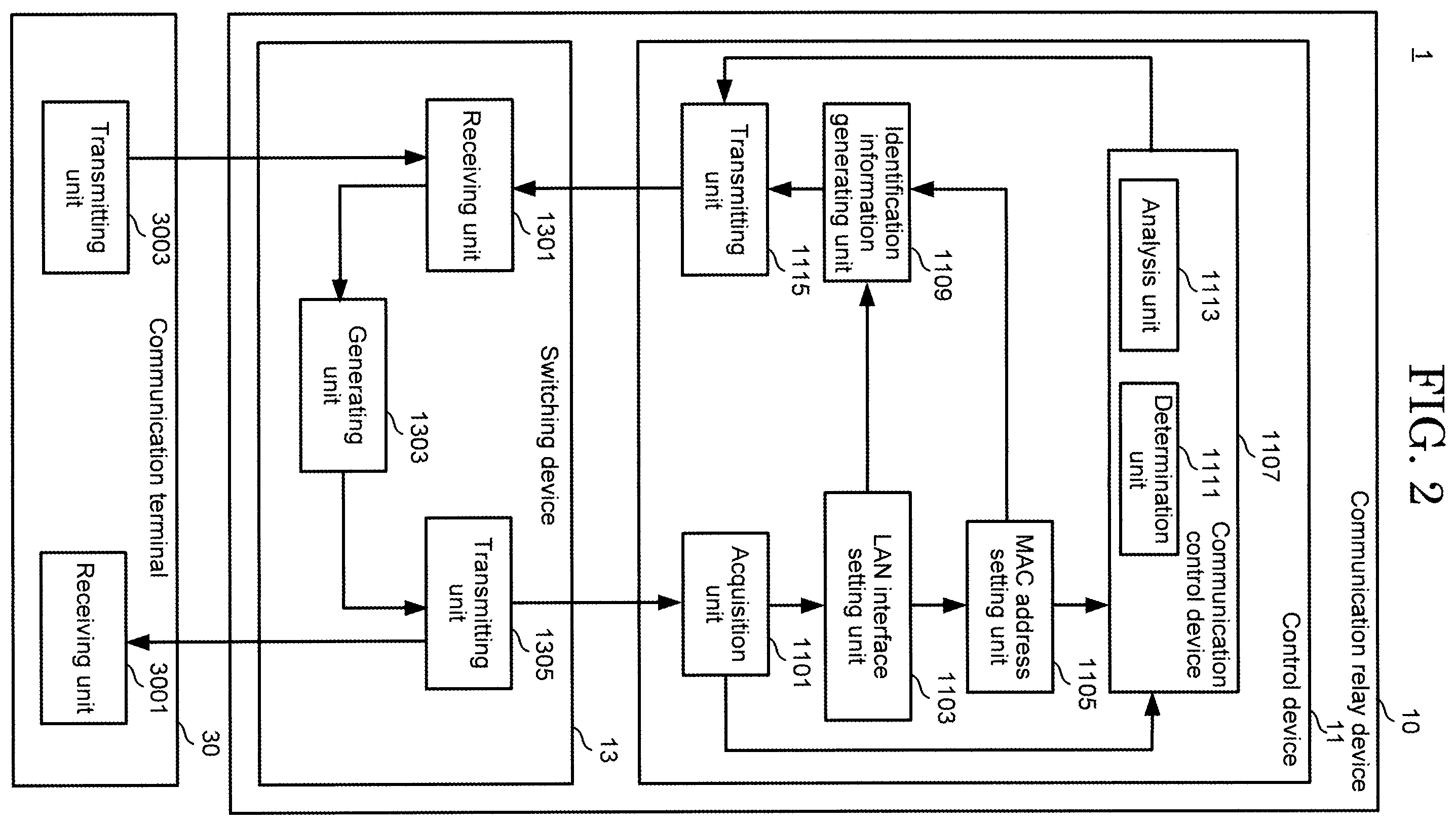 Patent US12445321 Figure 2 – Communication relay device, communication control method, and non-transitory computer readable storage medium