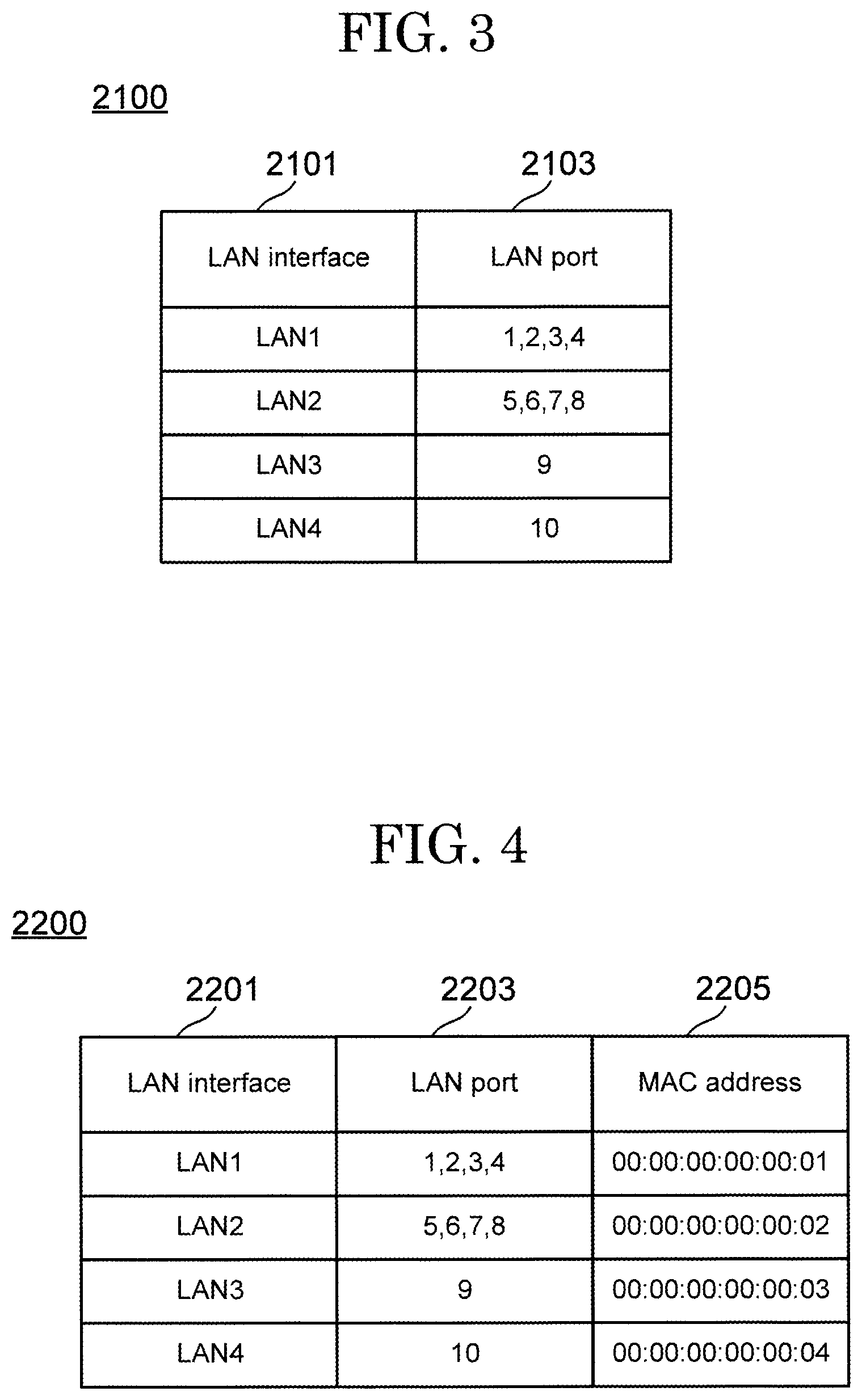 Patent US12445321 Figure 3 – Communication relay device, communication control method, and non-transitory computer readable storage medium