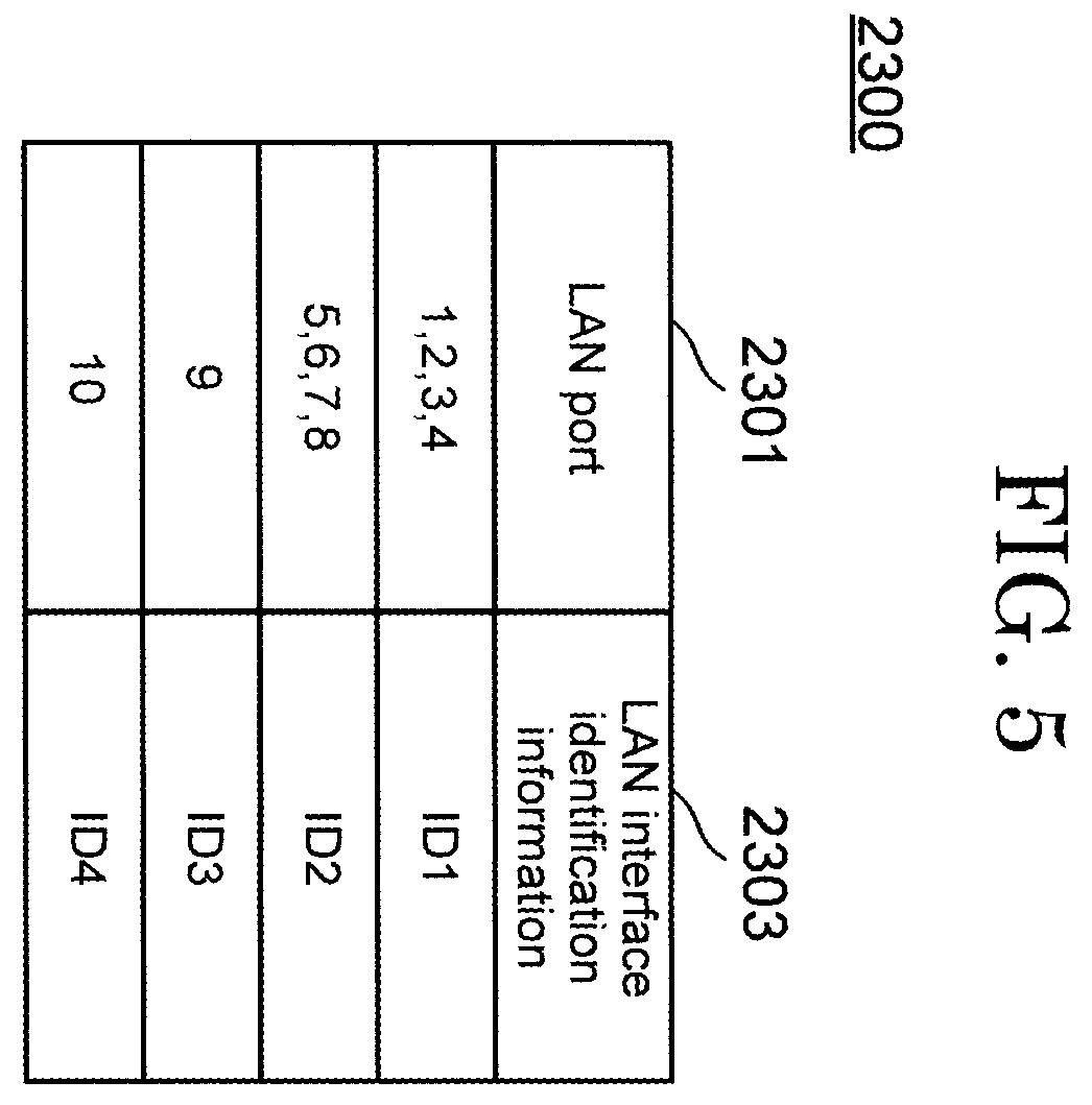 Patent US12445321 Figure 4 – Communication relay device, communication control method, and non-transitory computer readable storage medium