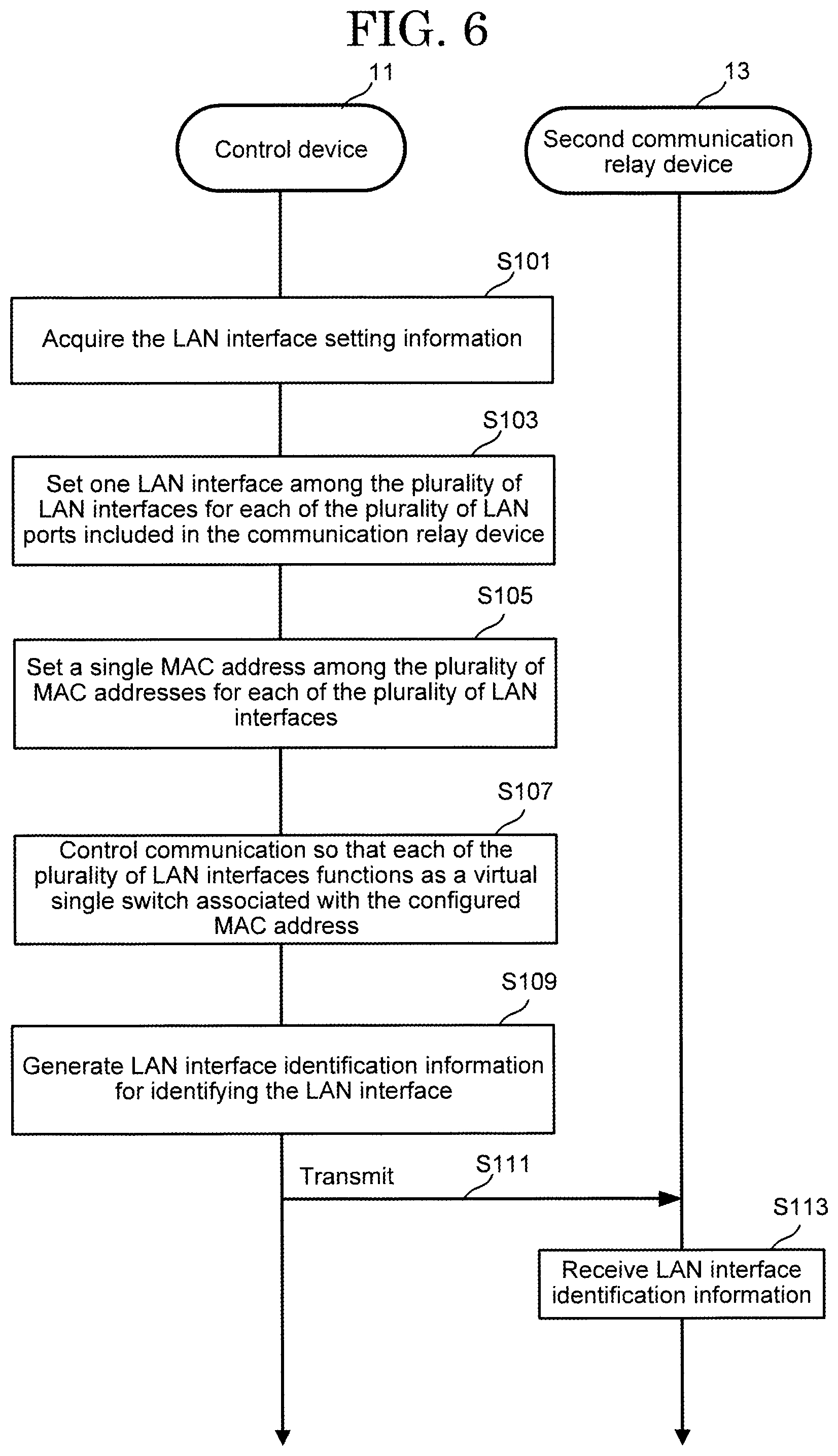 Patent US12445321 Figure 5 – Communication relay device, communication control method, and non-transitory computer readable storage medium