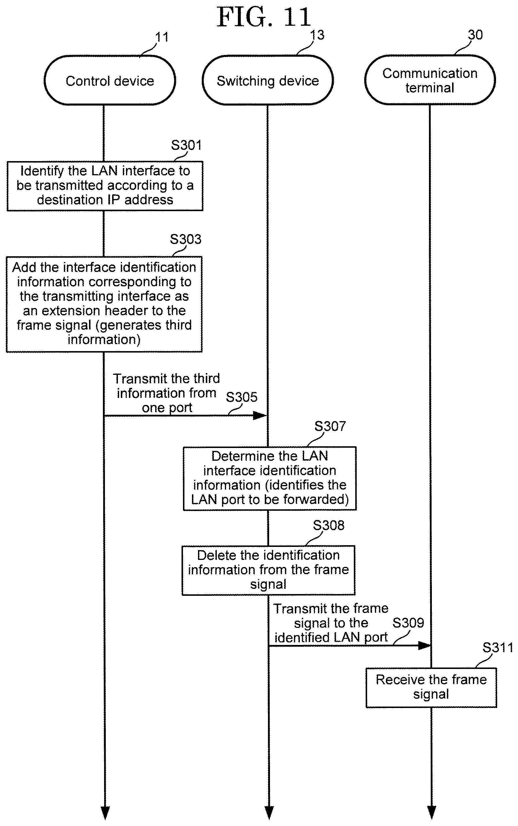 Patent US12445321 Figure 10 – Communication relay device, communication control method, and non-transitory computer readable storage medium
