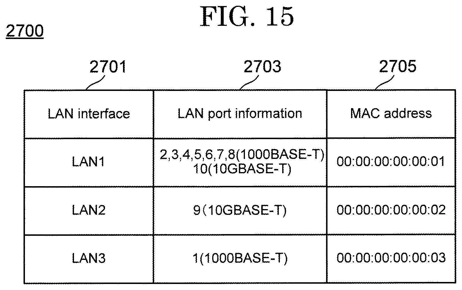 Patent US12445321 Figure 13 – Communication relay device, communication control method, and non-transitory computer readable storage medium