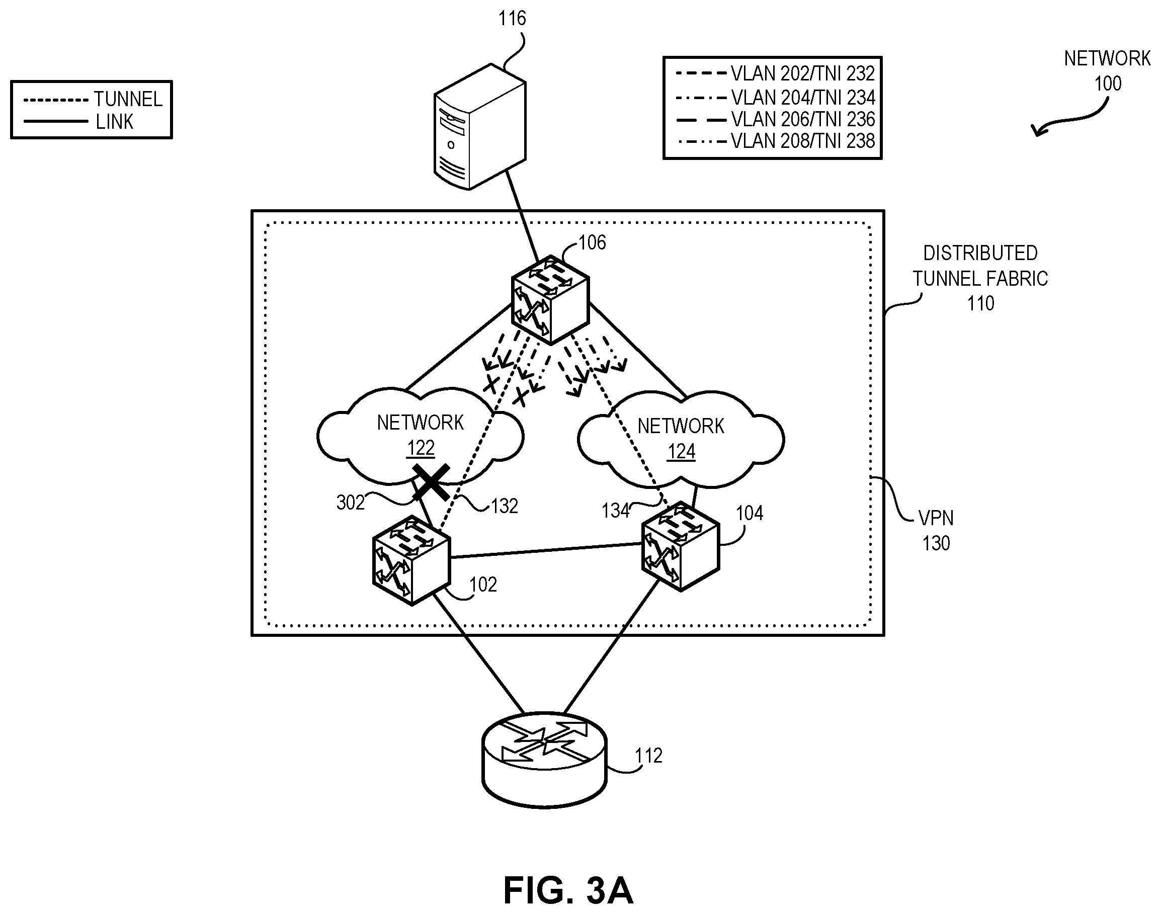 Patent US12445325 Figure 4 – Active tunnel selection for facilitating loop-free layer-2 traffic forwarding in an overlay network