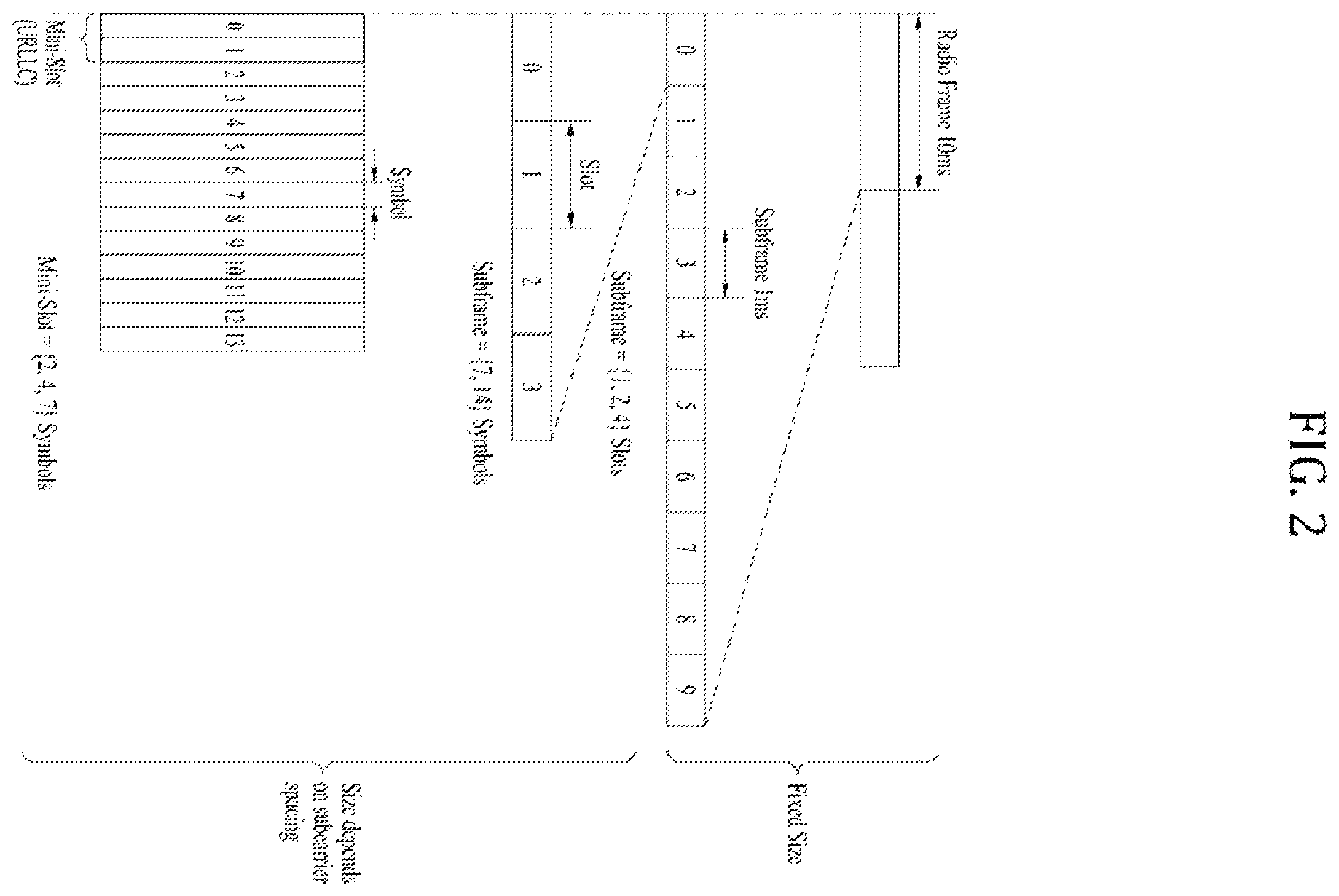 Patent US12445327 Figure 3 – Method and apparatus for transceiving and receiving wireless signal in wireless communication system