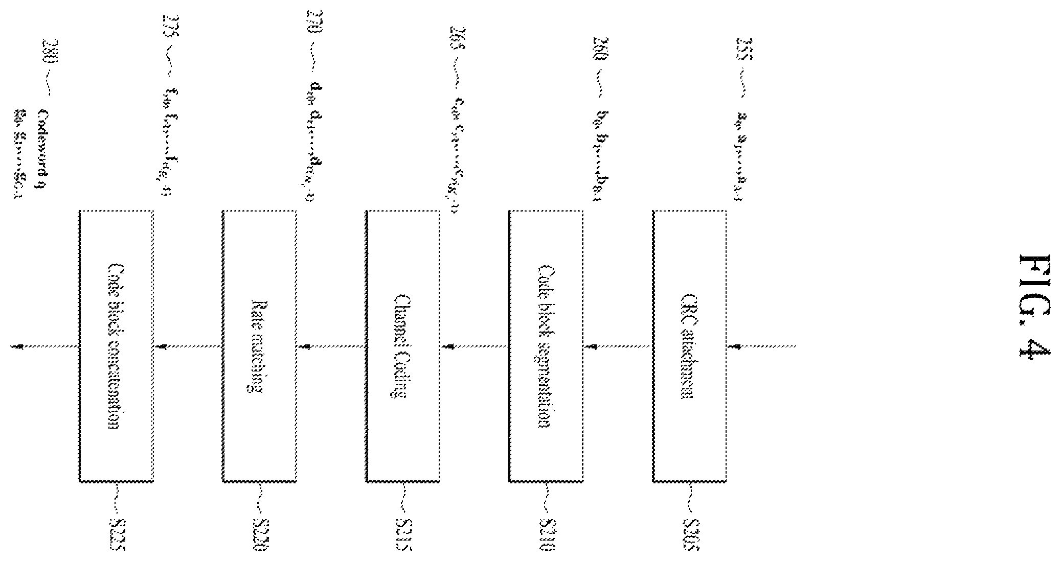 Patent US12445327 Figure 5 – Method and apparatus for transceiving and receiving wireless signal in wireless communication system