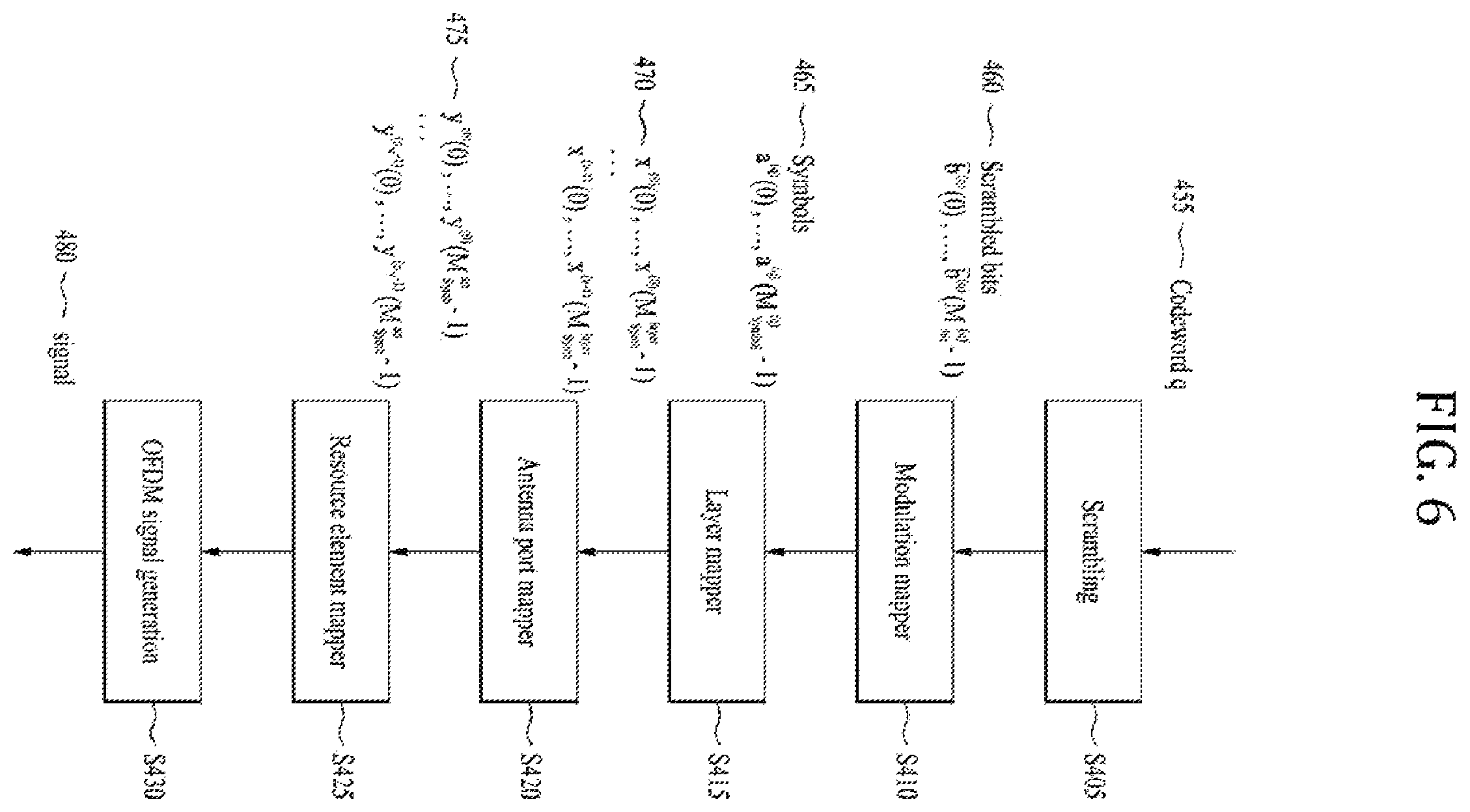 Patent US12445327 Figure 7 – Method and apparatus for transceiving and receiving wireless signal in wireless communication system