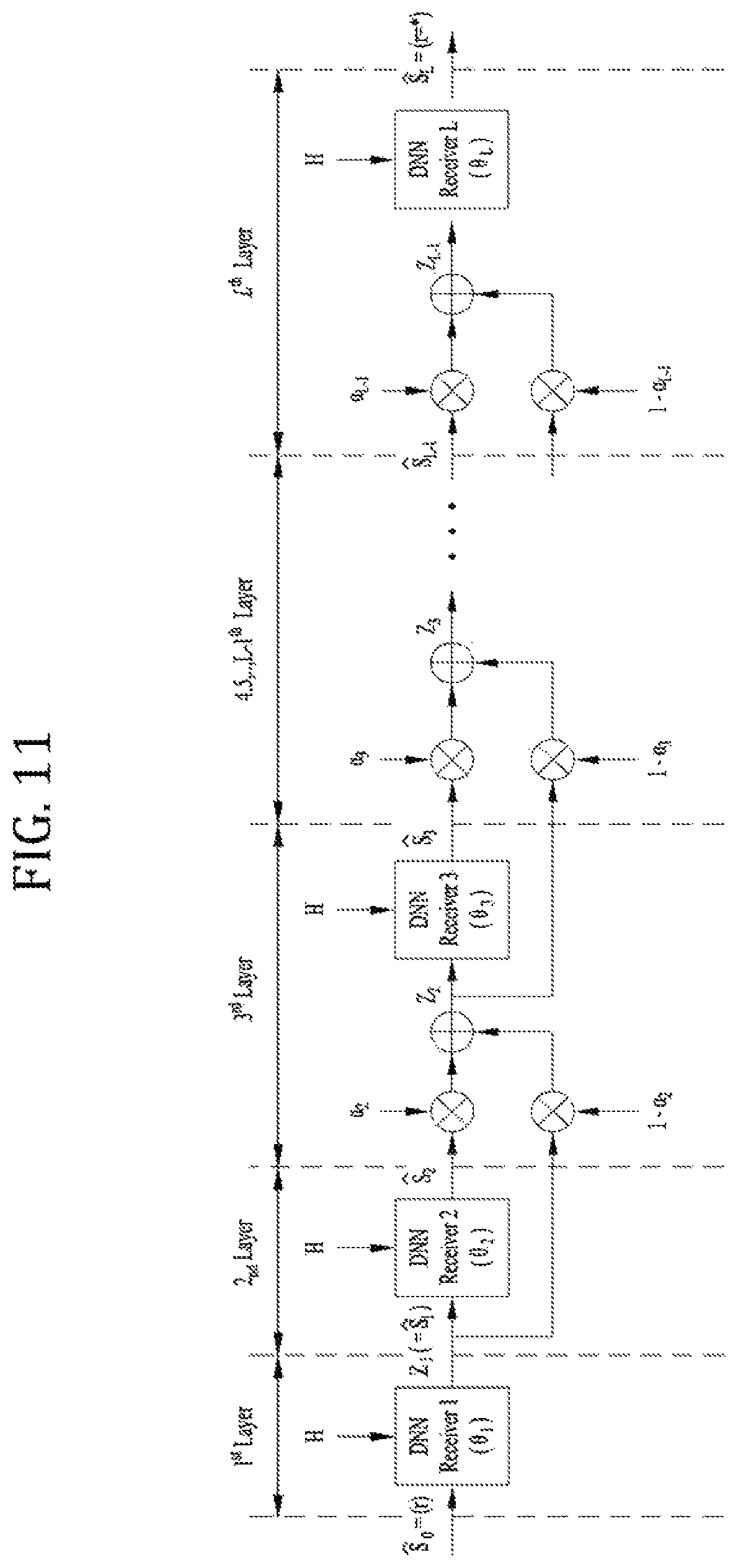 Patent US12445327 Figure 11 – Method and apparatus for transceiving and receiving wireless signal in wireless communication system
