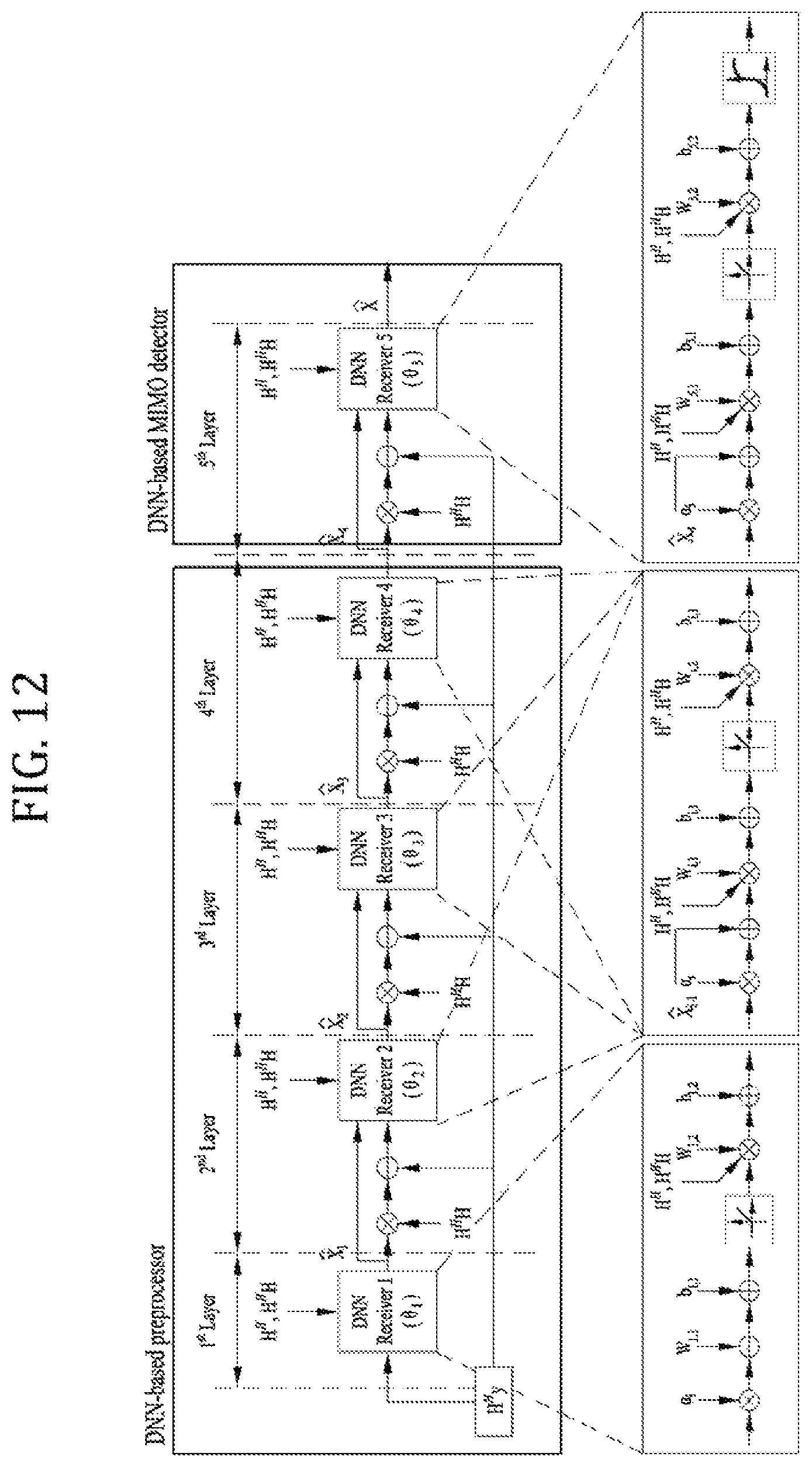 Patent US12445327 Figure 12 – Method and apparatus for transceiving and receiving wireless signal in wireless communication system