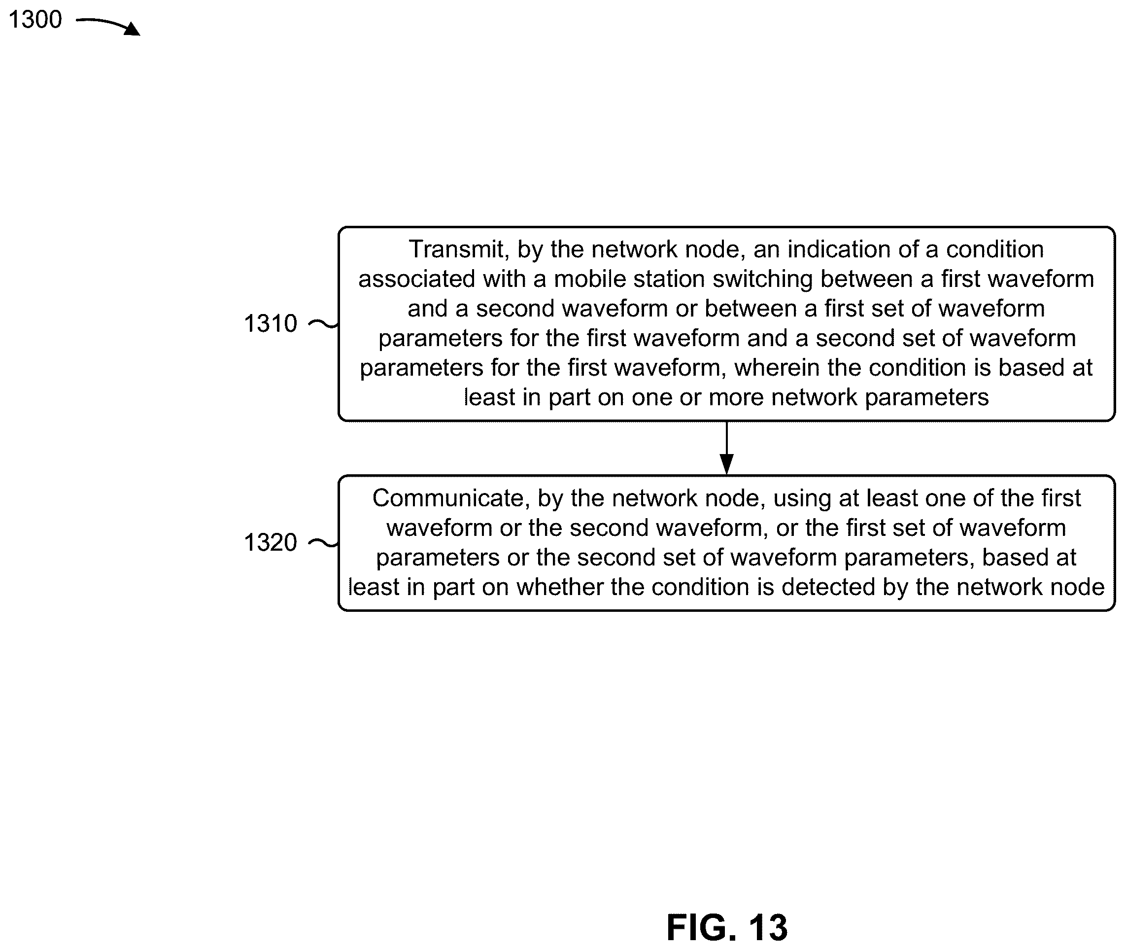Patent US12445332 Figure 13 – Network parameter based waveform parameters