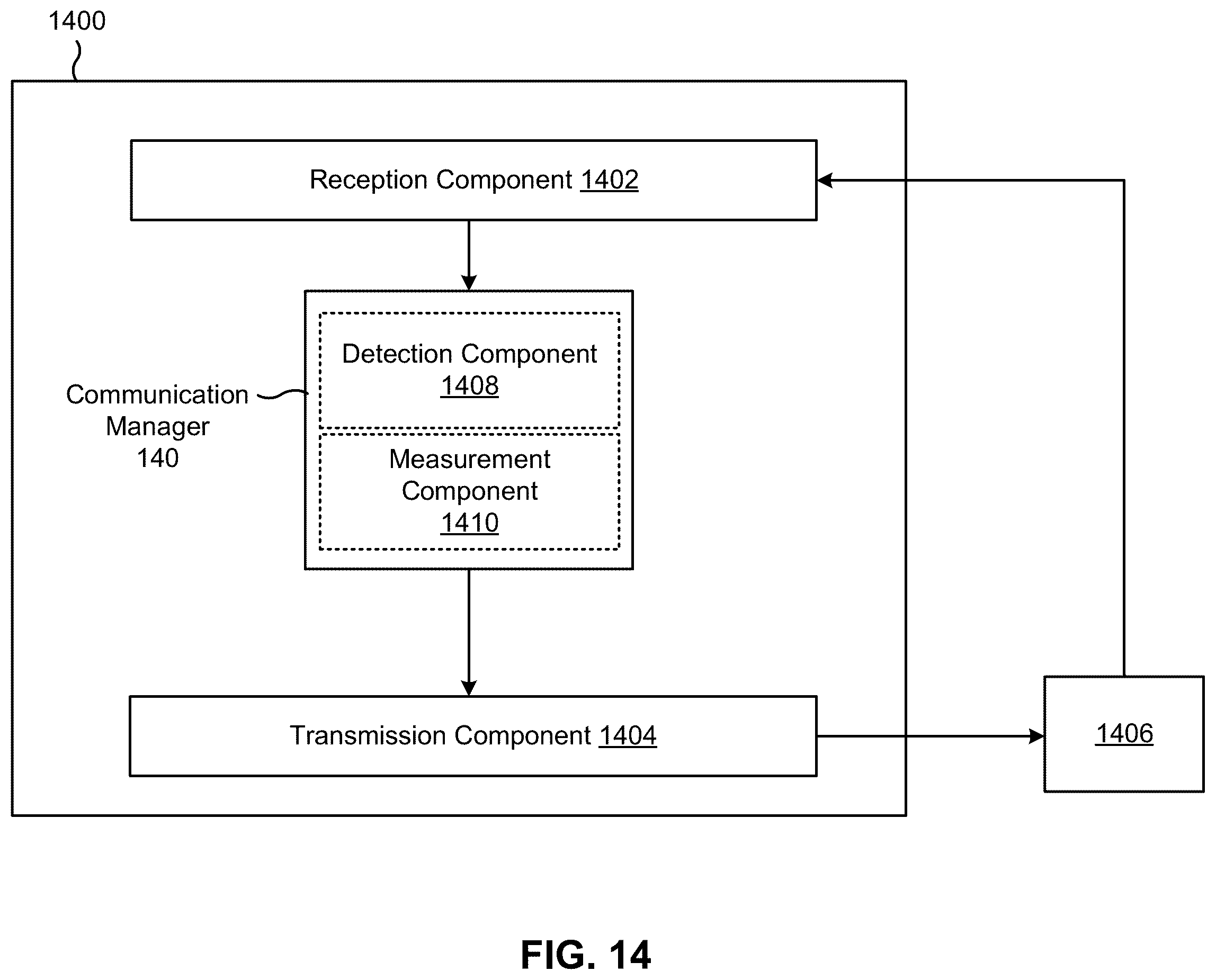 Patent US12445332 Figure 14 – Network parameter based waveform parameters
