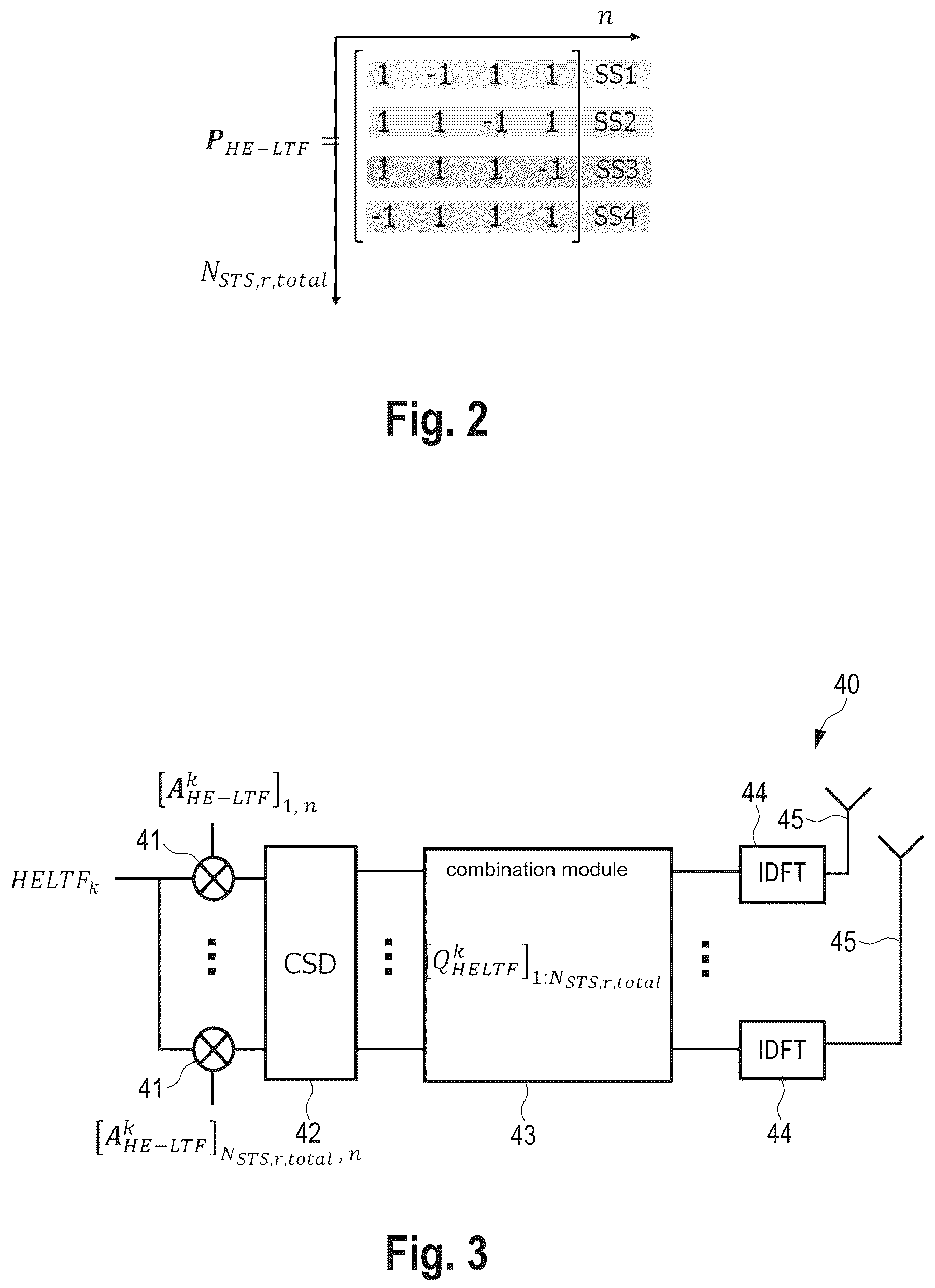 Patent US12445334 Figure 2 – First and second communication devices and methods