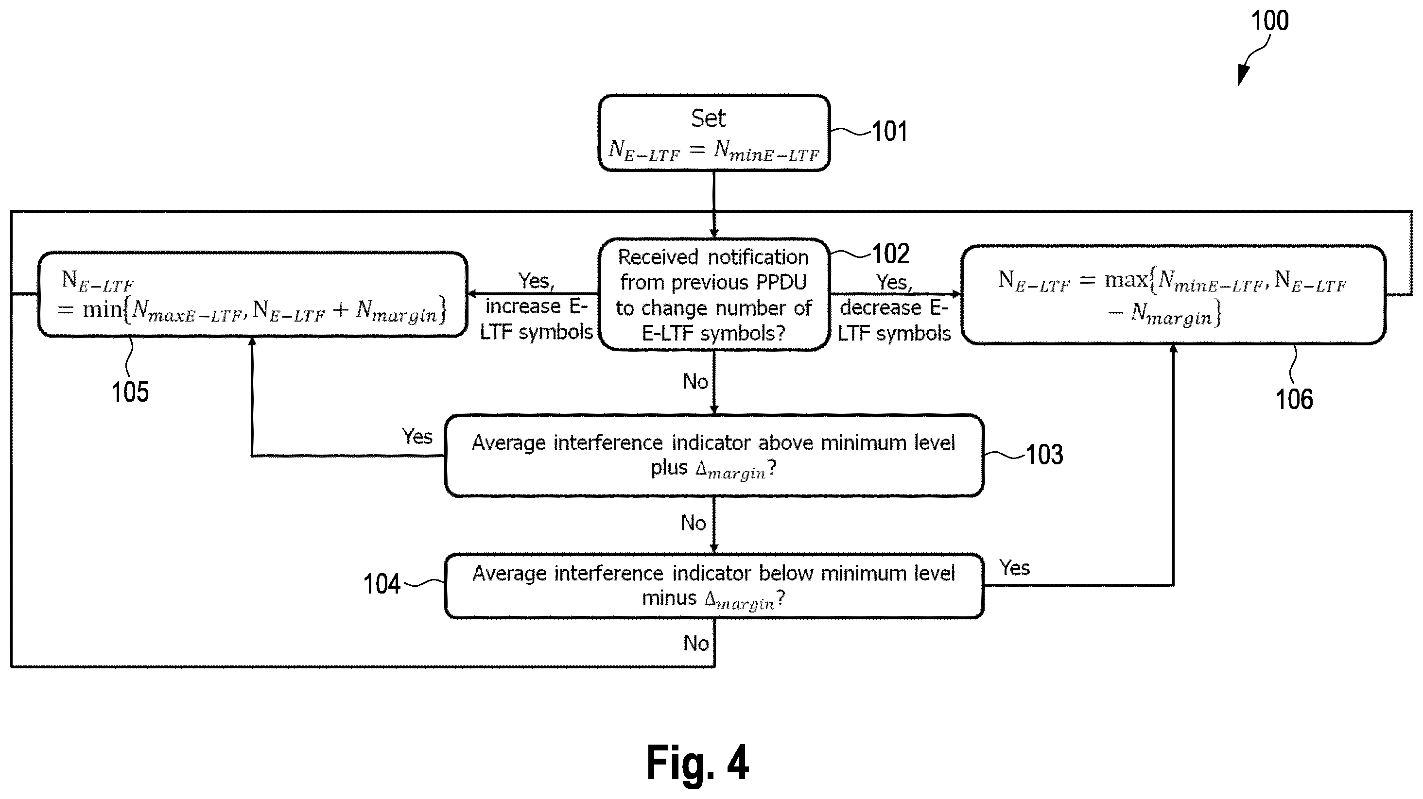 Patent US12445334 Figure 3 – First and second communication devices and methods