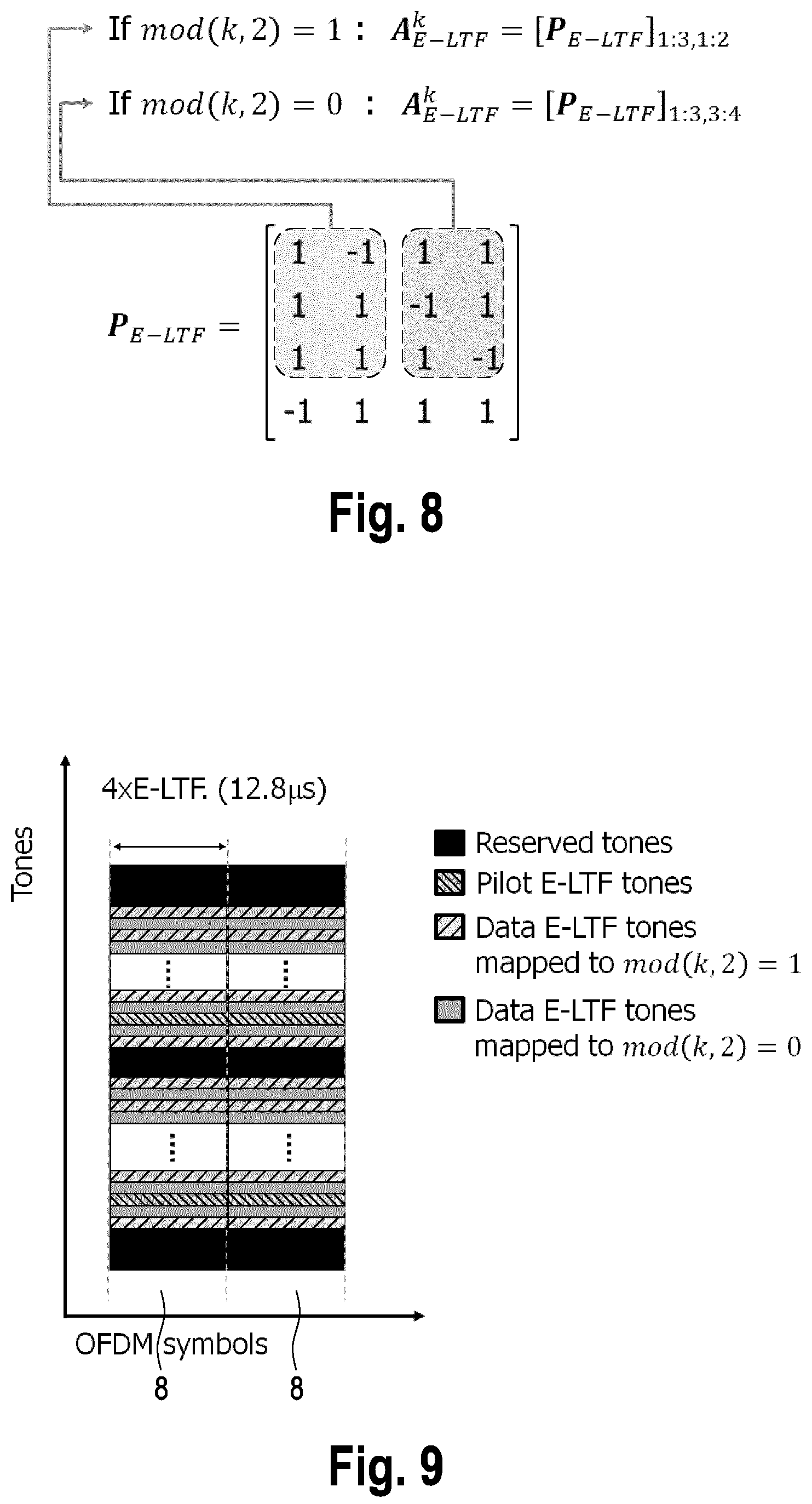 Patent US12445334 Figure 5 – First and second communication devices and methods