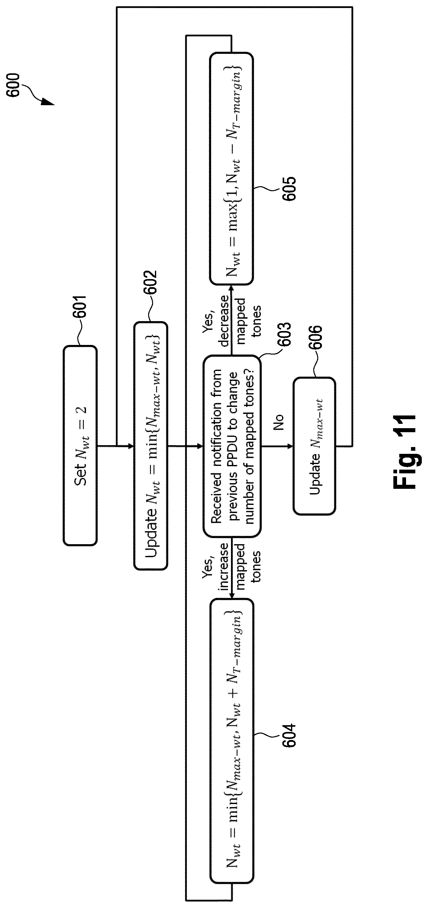 Patent US12445334 Figure 7 – First and second communication devices and methods