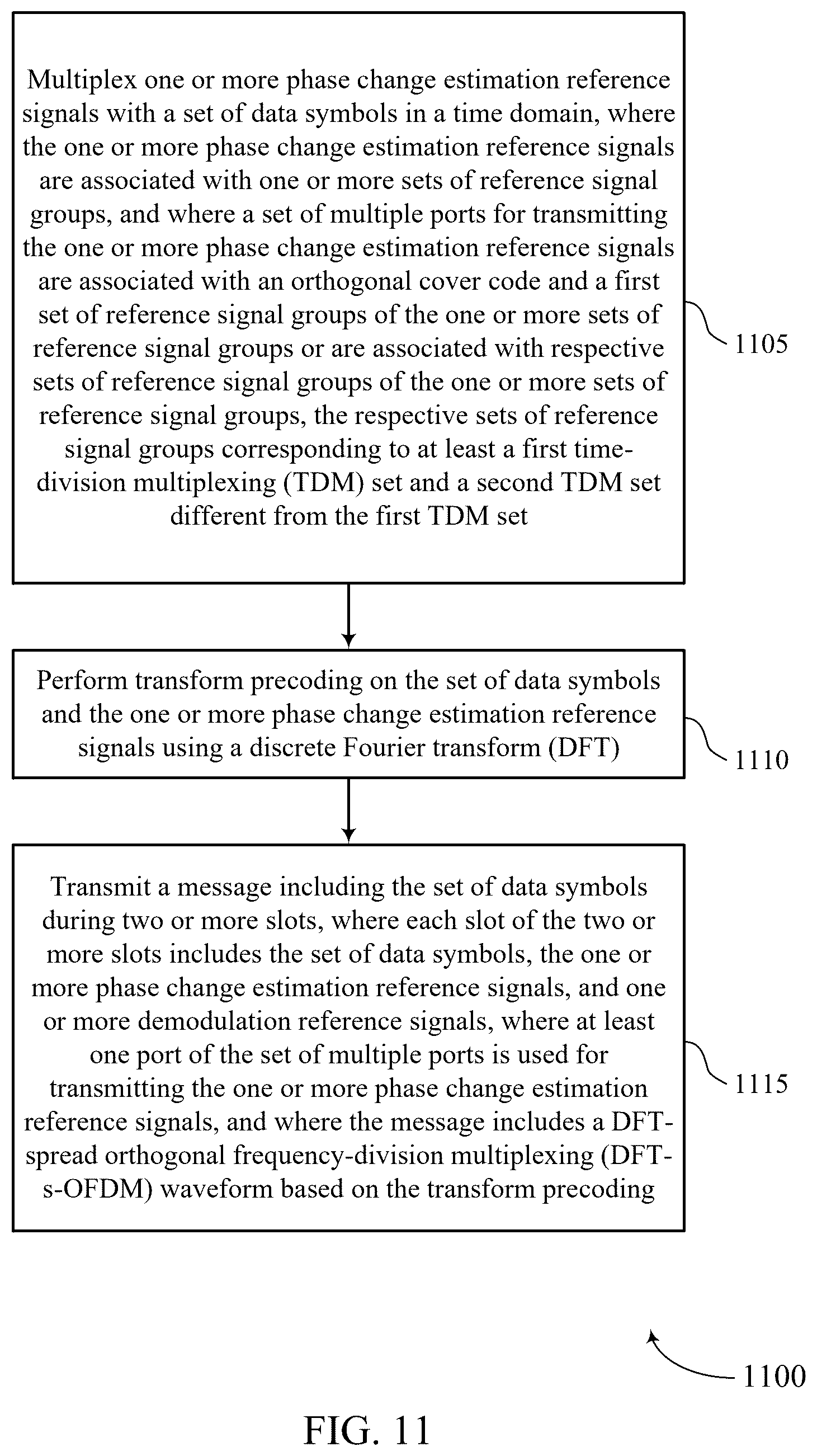 Patent US12445336 Figure 11 – Multiple-port phase change estimation reference signals for discrete Fourier transform-spread orthogonal frequency-division multiplexing (DFT-S-OFDM) transmissions