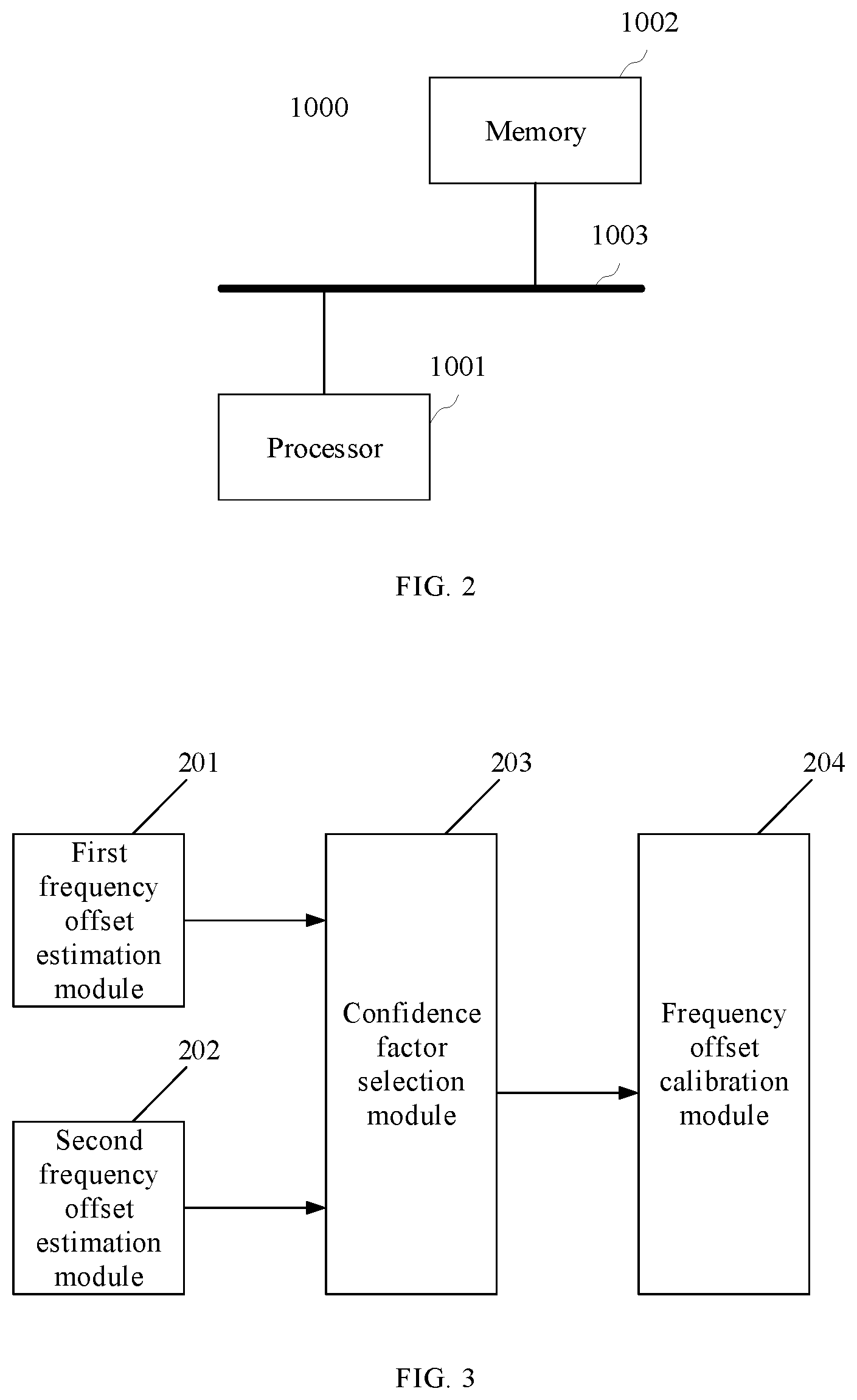 Patent US12445338 Figure 2 – Frequency offset estimation method and apparatus, electronic device, and computer-readable storage medium