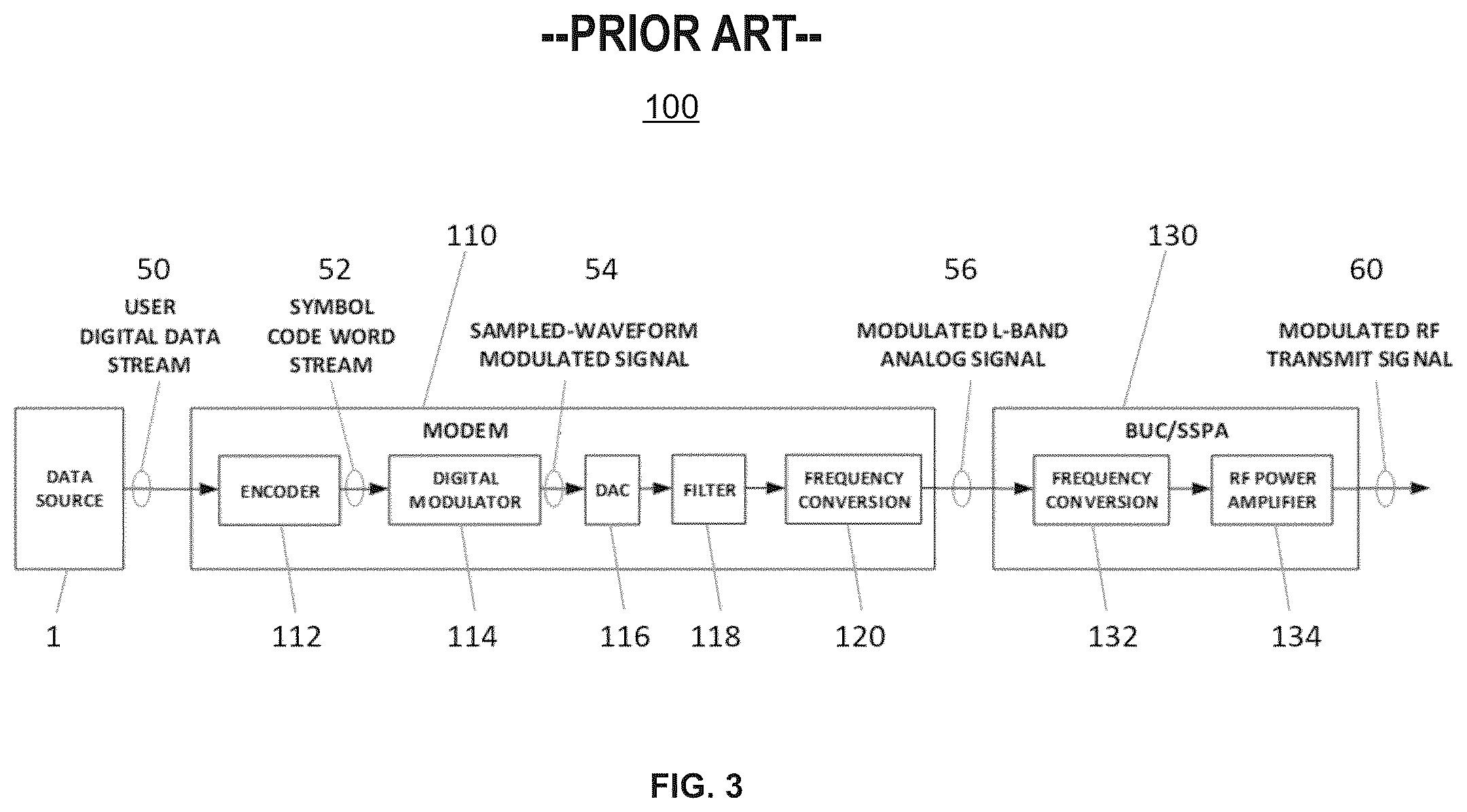 Patent US12445339 Figure 2 – Methods and systems for digital representation of encoded communications data and simplified evaluation of precoding in systems using phase-cyclical precoding