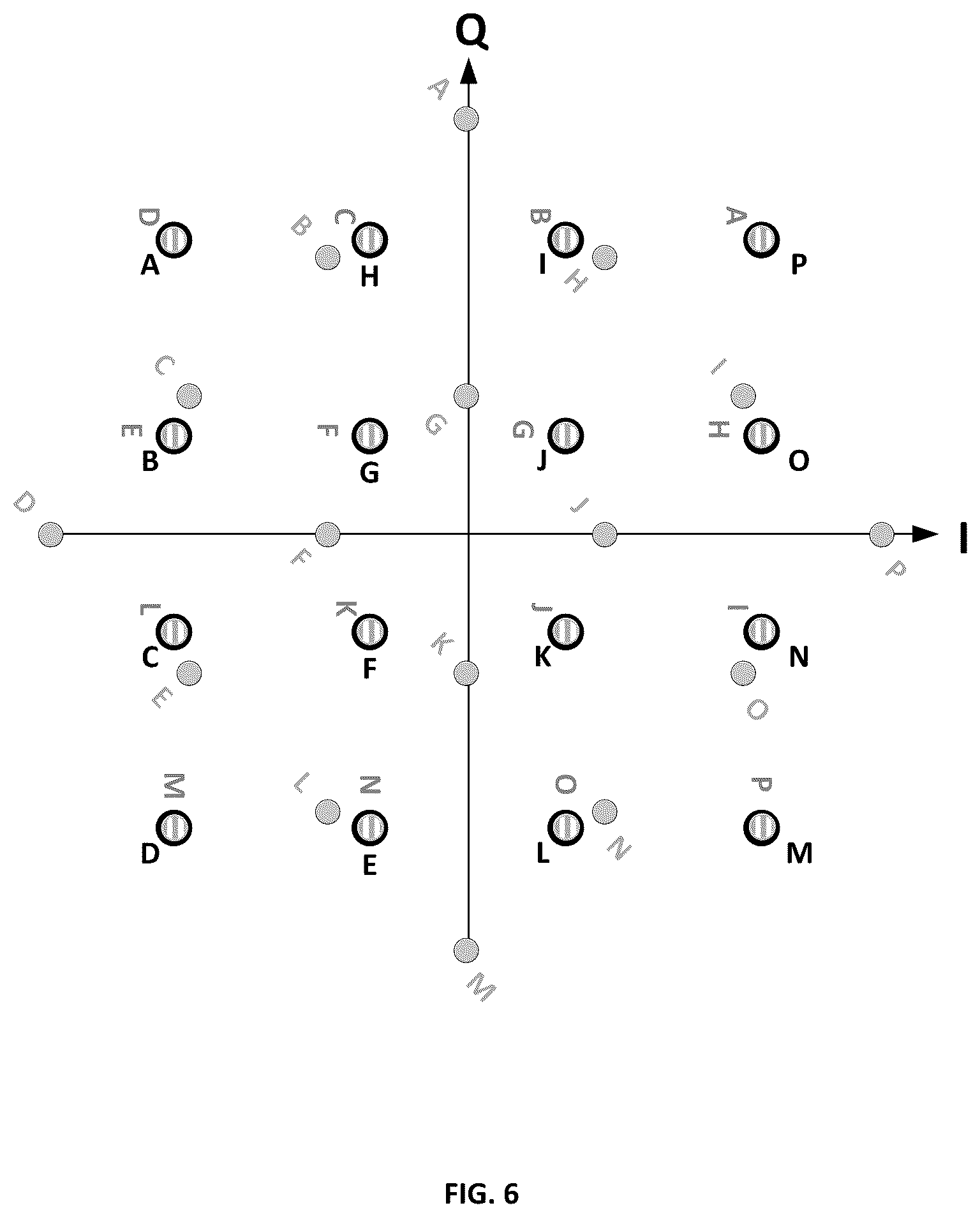 Patent US12445339 Figure 5 – Methods and systems for digital representation of encoded communications data and simplified evaluation of precoding in systems using phase-cyclical precoding