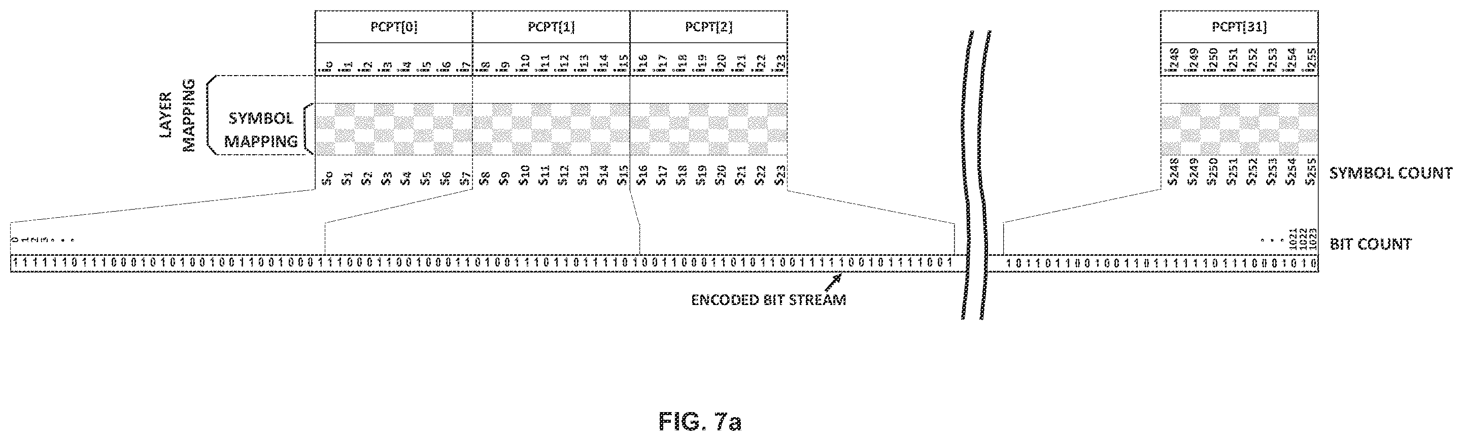 Patent US12445339 Figure 6 – Methods and systems for digital representation of encoded communications data and simplified evaluation of precoding in systems using phase-cyclical precoding