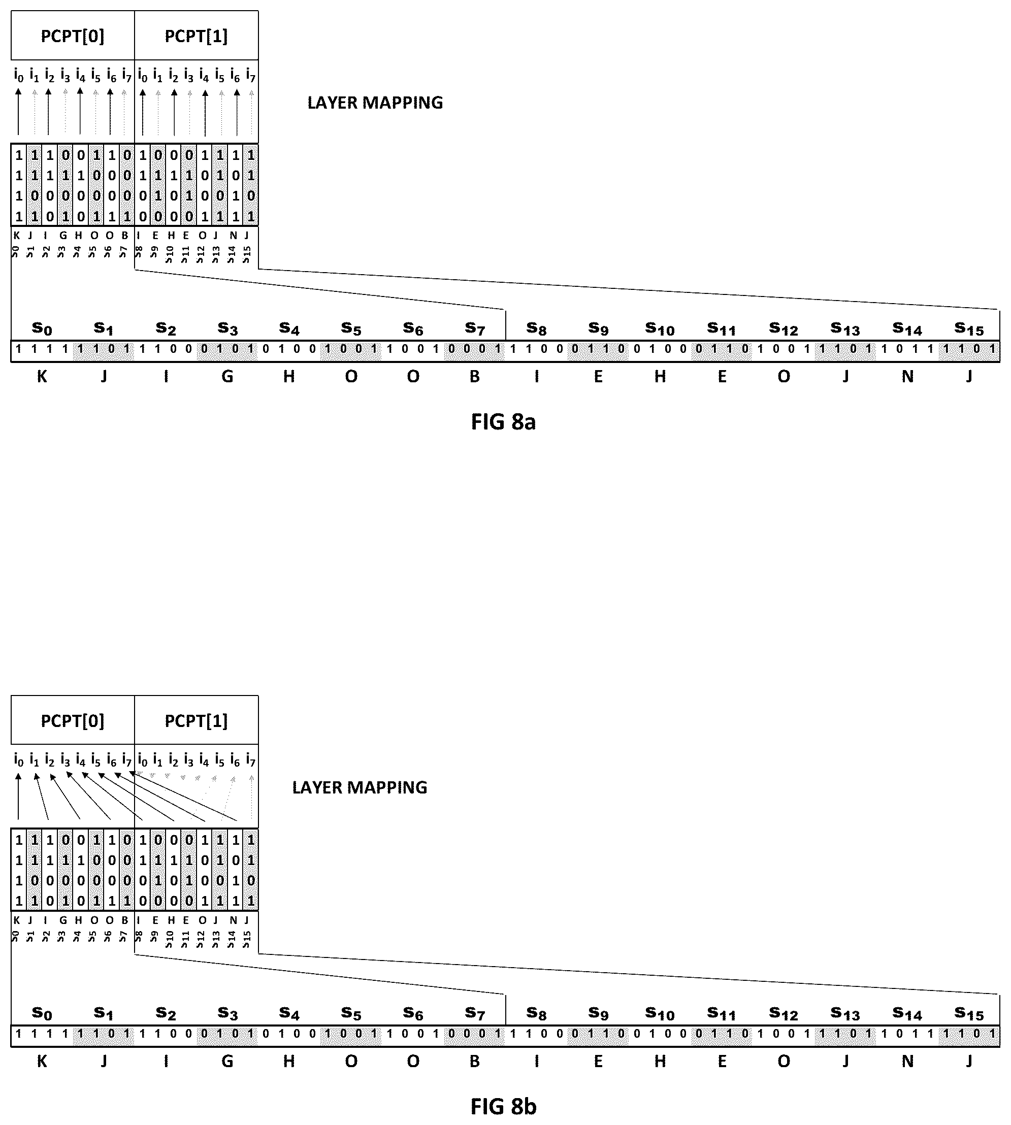 Patent US12445339 Figure 8 – Methods and systems for digital representation of encoded communications data and simplified evaluation of precoding in systems using phase-cyclical precoding