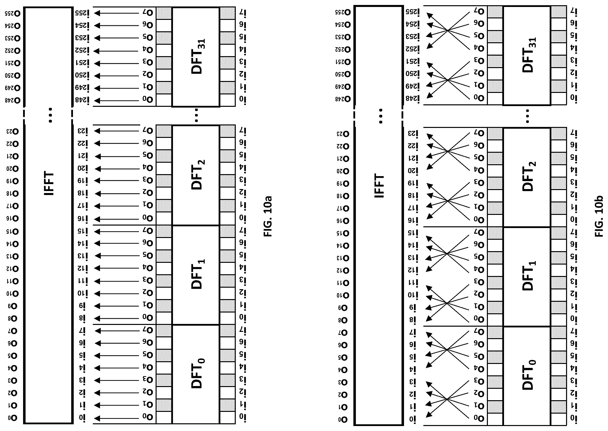 Patent US12445339 Figure 11 – Methods and systems for digital representation of encoded communications data and simplified evaluation of precoding in systems using phase-cyclical precoding