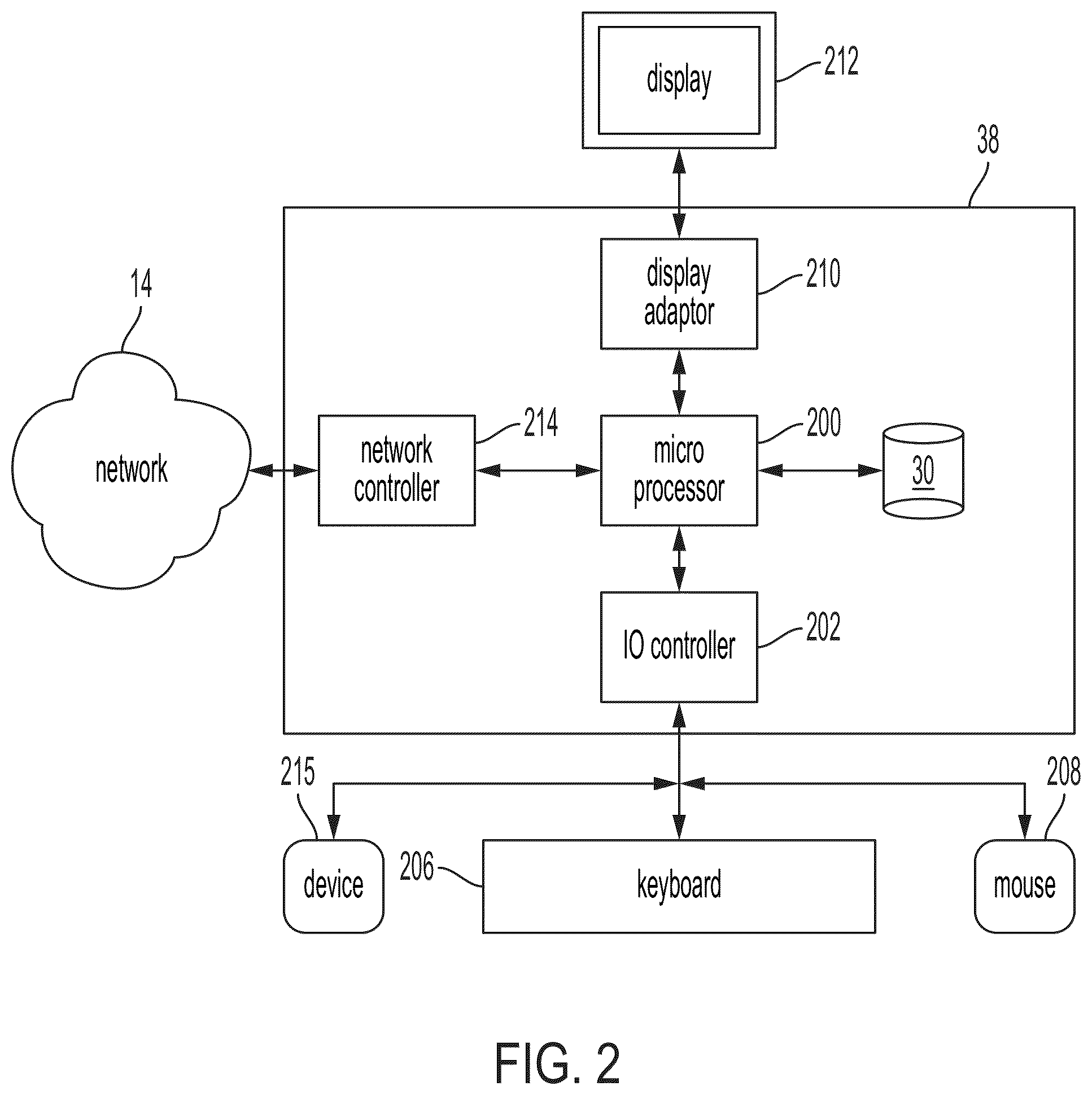 Patent US12445352 Figure 2 – Systems and methods for a telemetry interactive permutation matrix