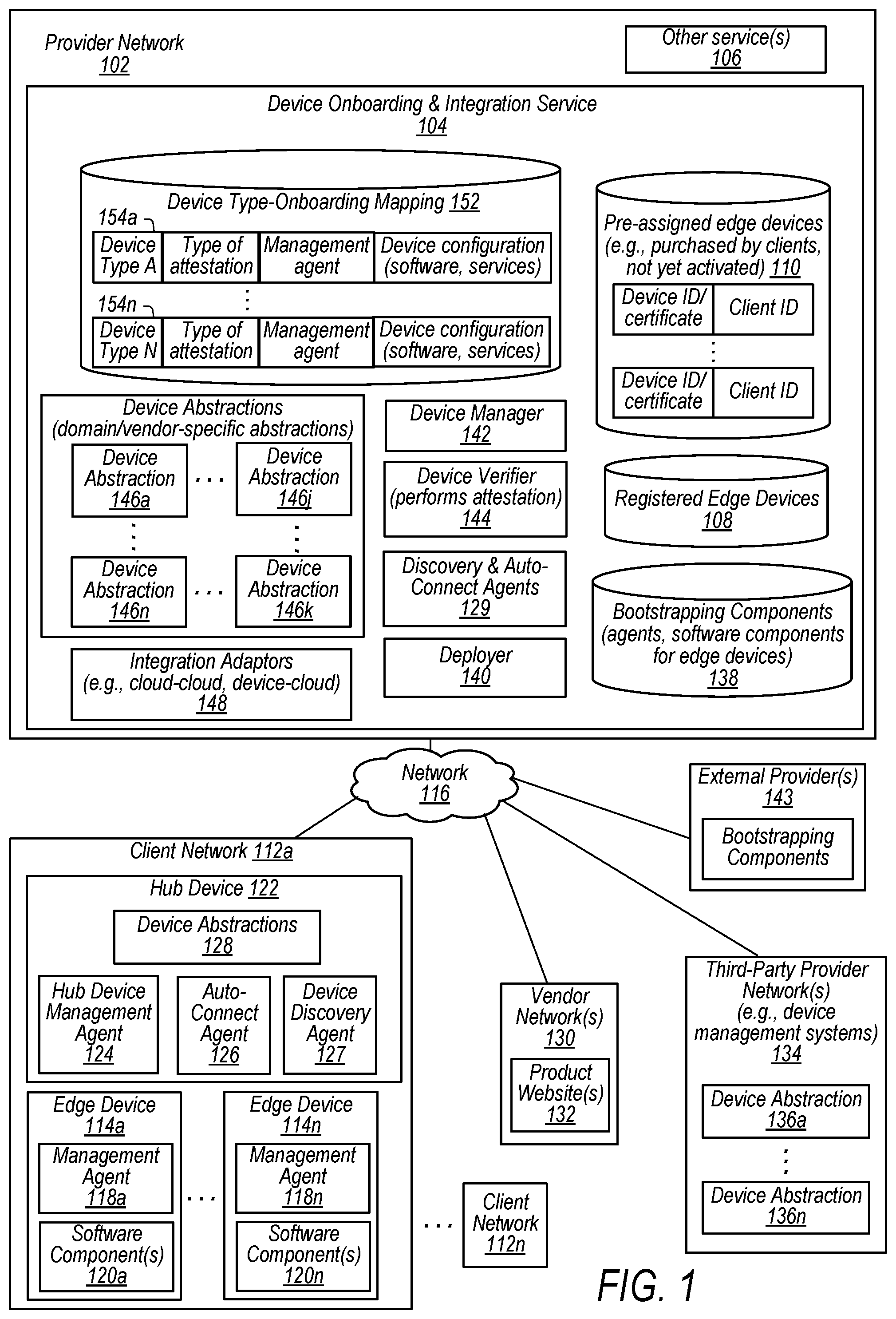 Patent US12445355 Figure 1 – Automatic onboarding of heterogeneous devices onto a client network