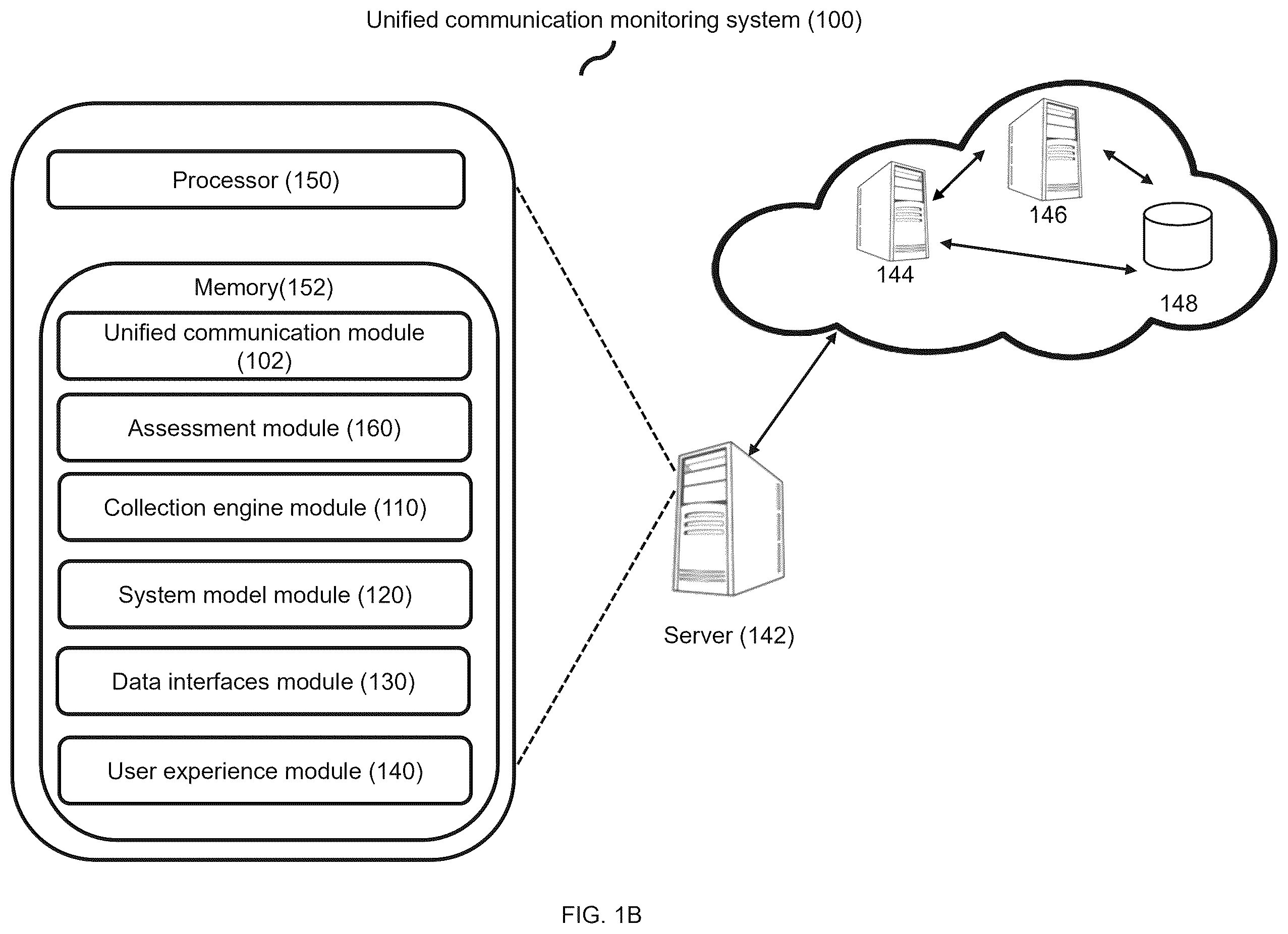 Patent US12445359 Figure 2 – System and method for unified communication monitoring