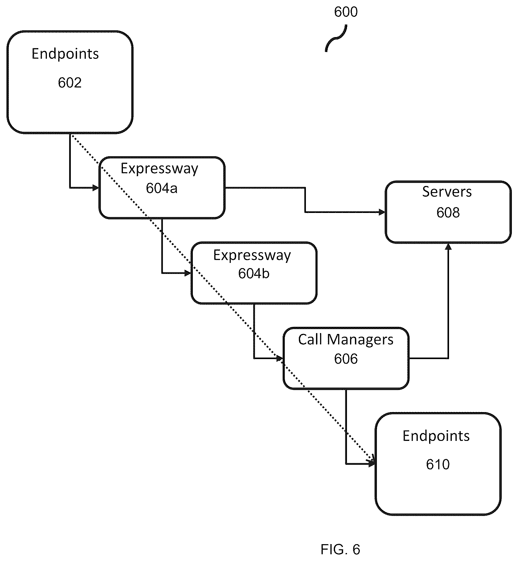 Patent US12445359 Figure 11 – System and method for unified communication monitoring