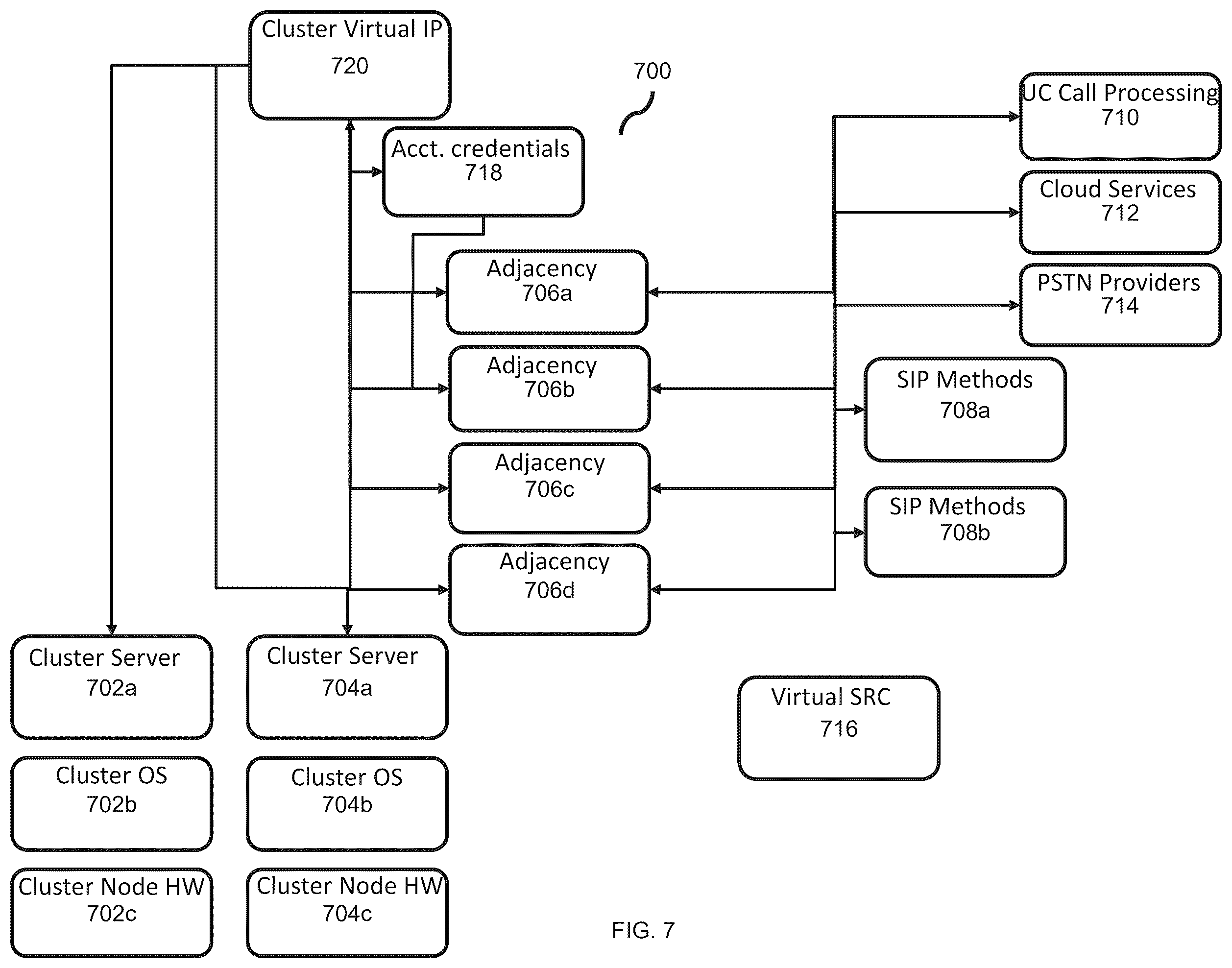 Patent US12445359 Figure 12 – System and method for unified communication monitoring