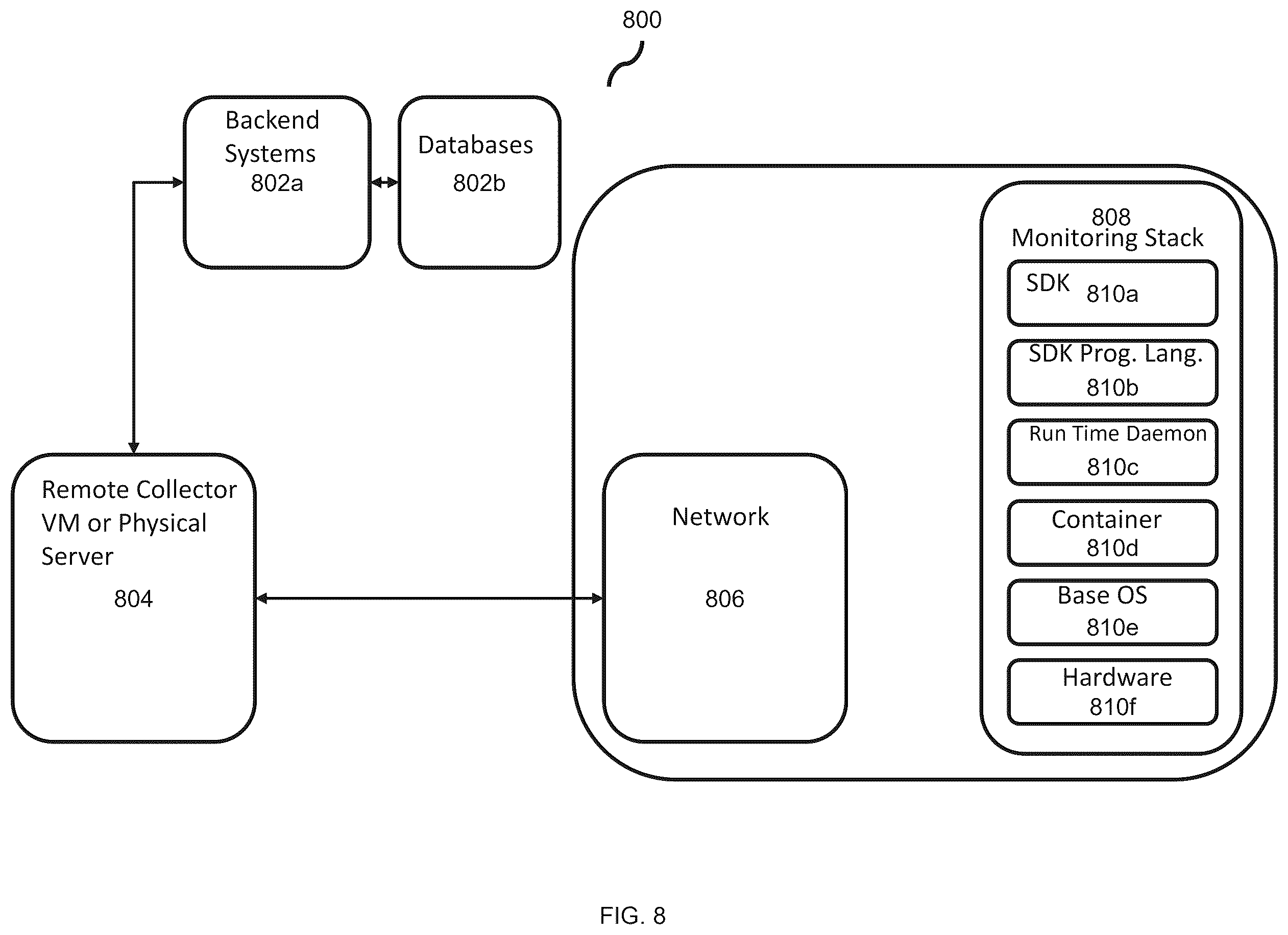 Patent US12445359 Figure 13 – System and method for unified communication monitoring