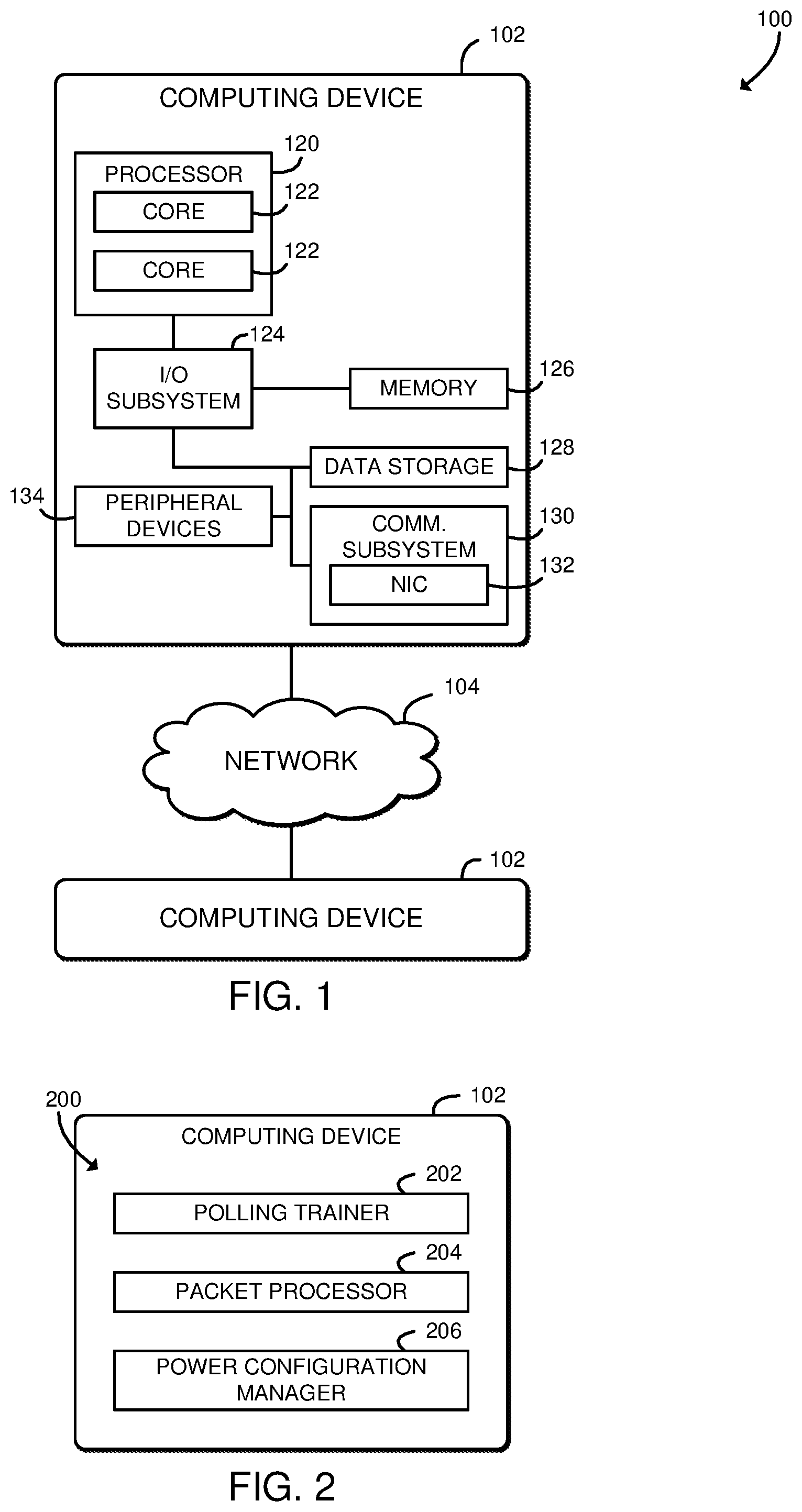 Patent US12445365 Figure 1 – Technologies for performance monitoring and management with empty polling