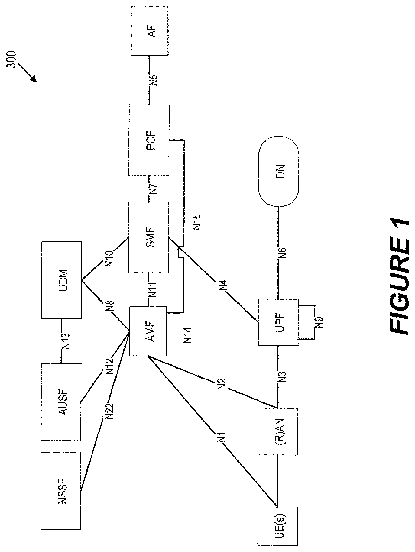 Patent US12445366 Figure 1 – RAN transport interface discovery