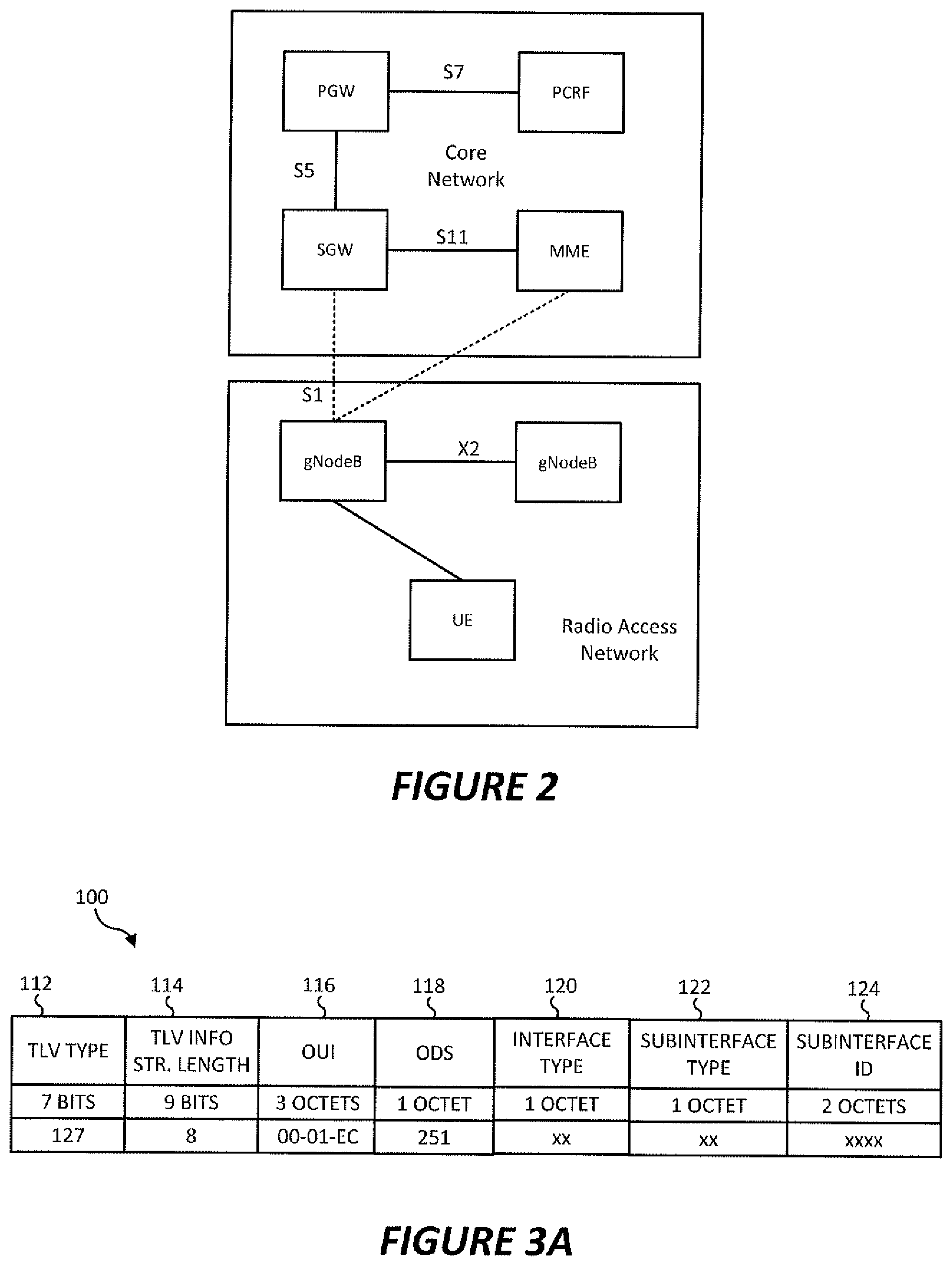 Patent US12445366 Figure 2 – RAN transport interface discovery
