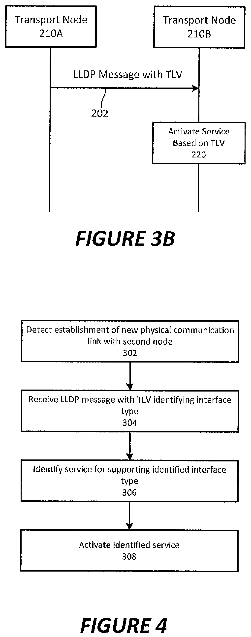 Patent US12445366 Figure 3 – RAN transport interface discovery